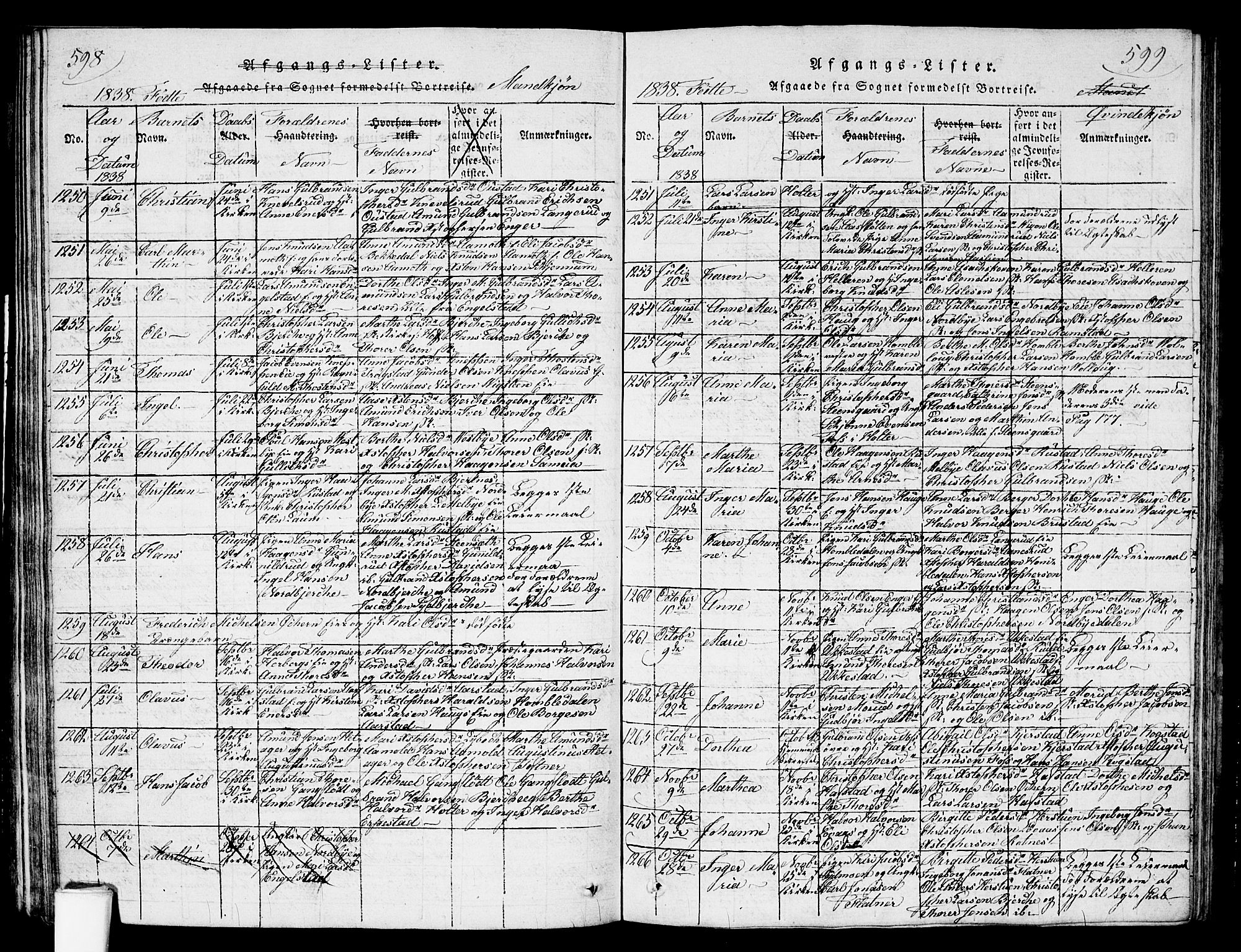 Nannestad prestekontor Kirkebøker, SAO/A-10414a/G/Ga/L0001: Parish register (copy) no. I 1, 1815-1839, p. 598-599