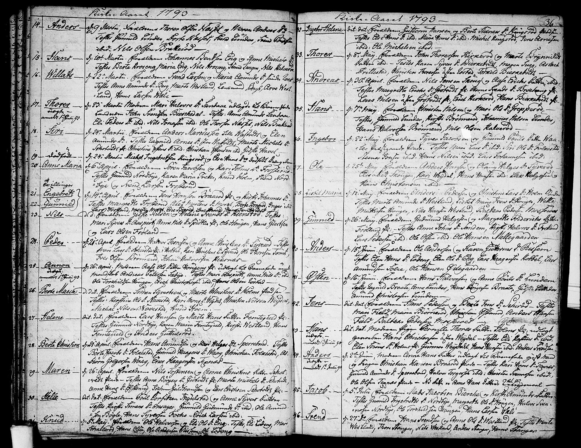 Våler prestekontor Kirkebøker, AV/SAO-A-11083/F/Fa/L0004: Parish register (official) no. I 4, 1771-1815, p. 36