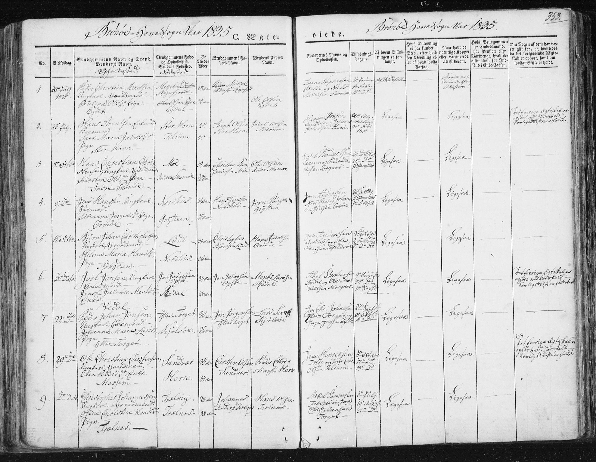 Ministerialprotokoller, klokkerbøker og fødselsregistre - Nordland, SAT/A-1459/813/L0198: Parish register (official) no. 813A08, 1834-1874, p. 353