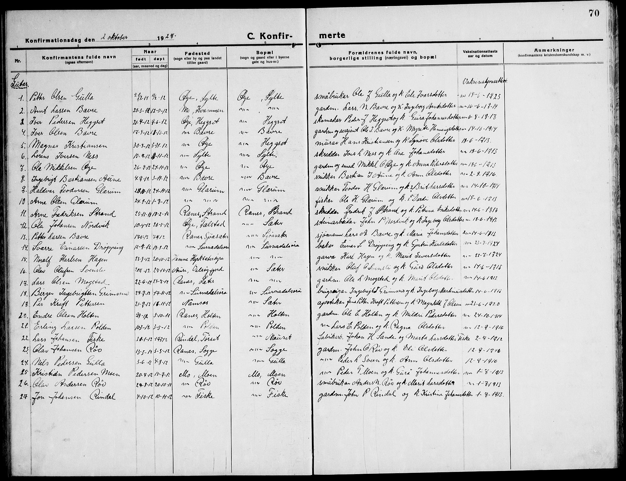 Ministerialprotokoller, klokkerbøker og fødselsregistre - Møre og Romsdal, AV/SAT-A-1454/596/L1060: Parish register (copy) no. 596C03, 1923-1944, p. 70