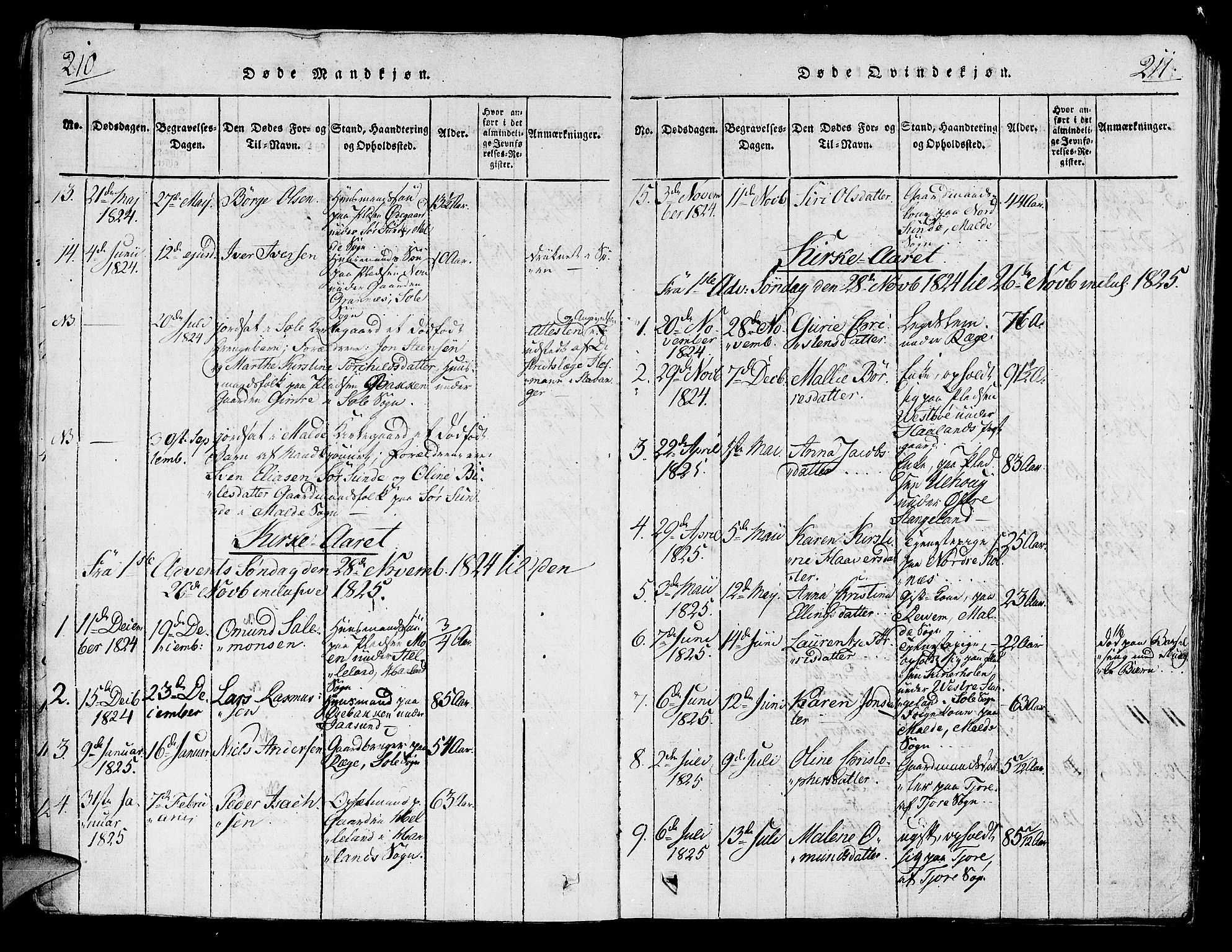Håland sokneprestkontor, SAST/A-101802/001/30BA/L0004: Parish register (official) no. A 4, 1815-1829, p. 210-211