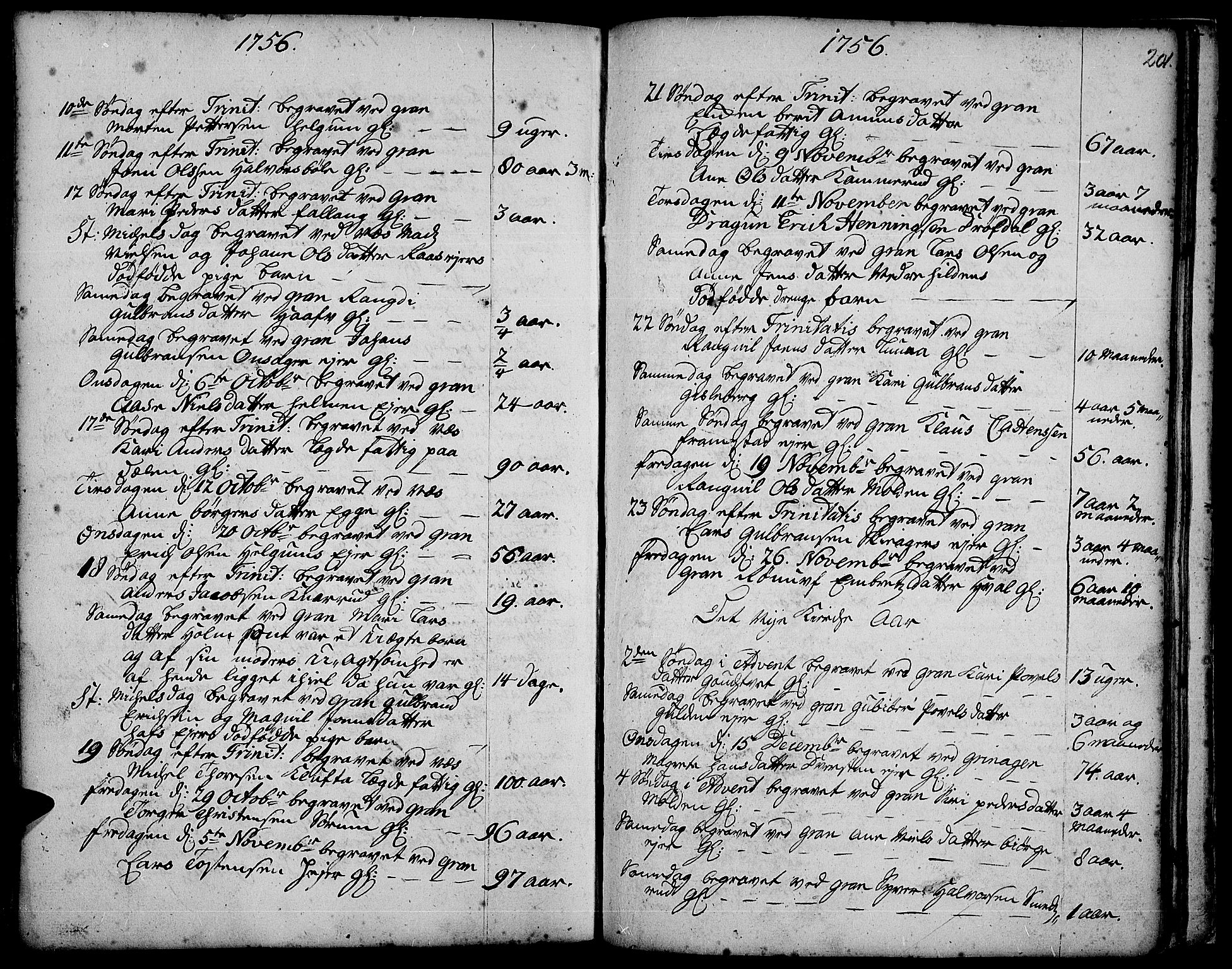 Gran prestekontor, AV/SAH-PREST-112/H/Ha/Haa/L0003: Parish register (official) no. 3, 1745-1758, p. 201