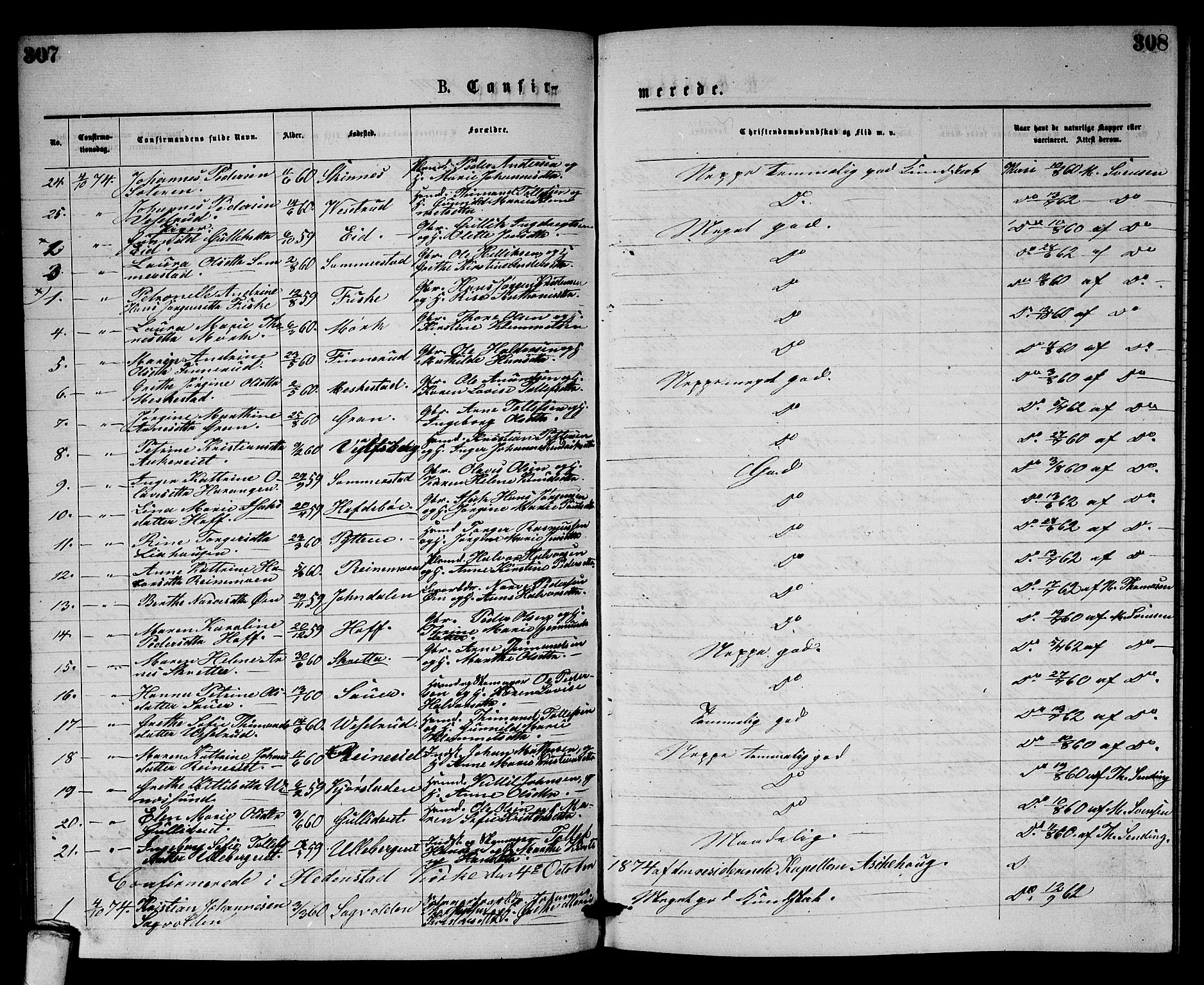 Sandsvær kirkebøker, SAKO/A-244/G/Gb/L0001: Parish register (copy) no. II 1, 1874-1885, p. 307-308