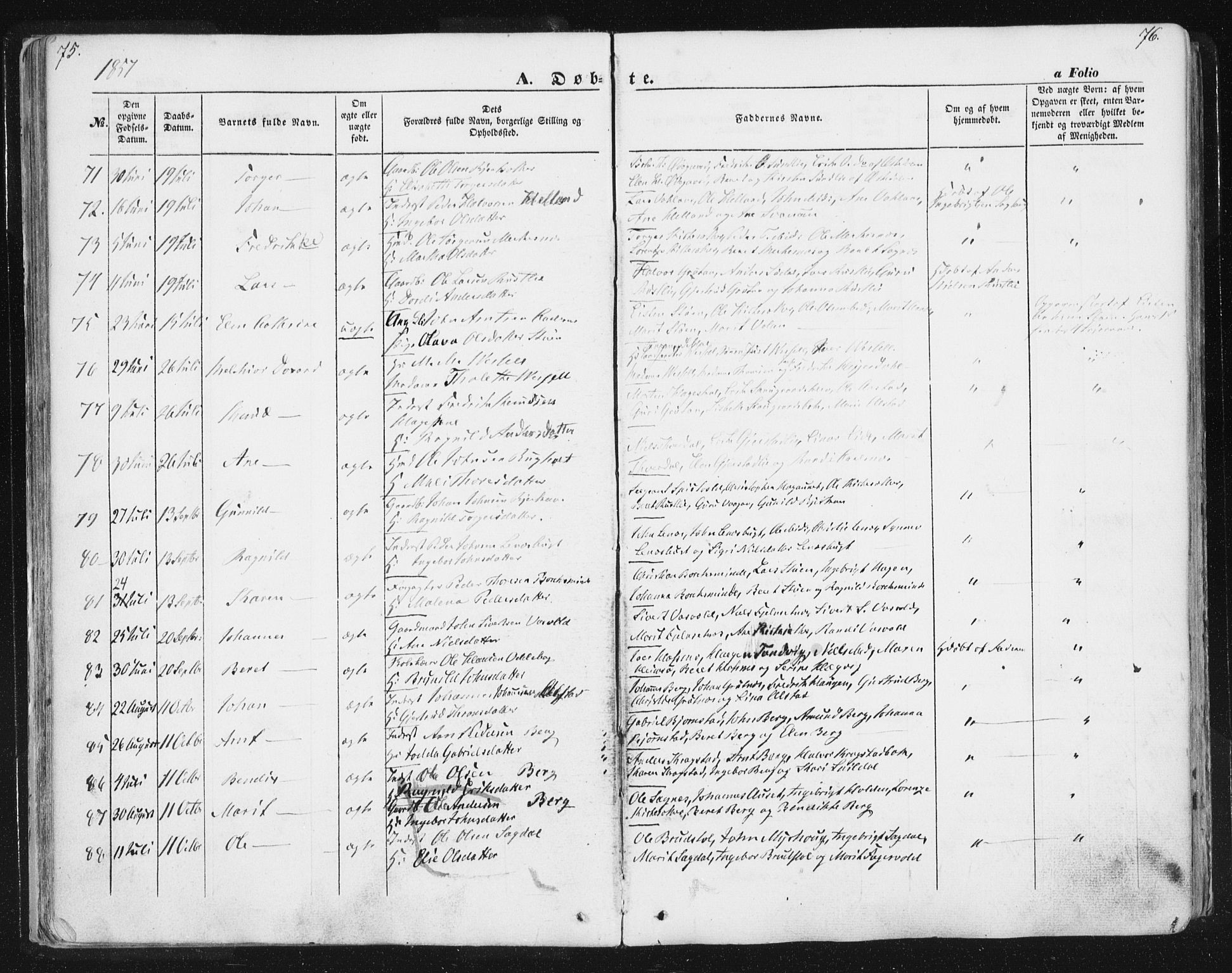 Ministerialprotokoller, klokkerbøker og fødselsregistre - Sør-Trøndelag, SAT/A-1456/630/L0494: Parish register (official) no. 630A07, 1852-1868, p. 75-76