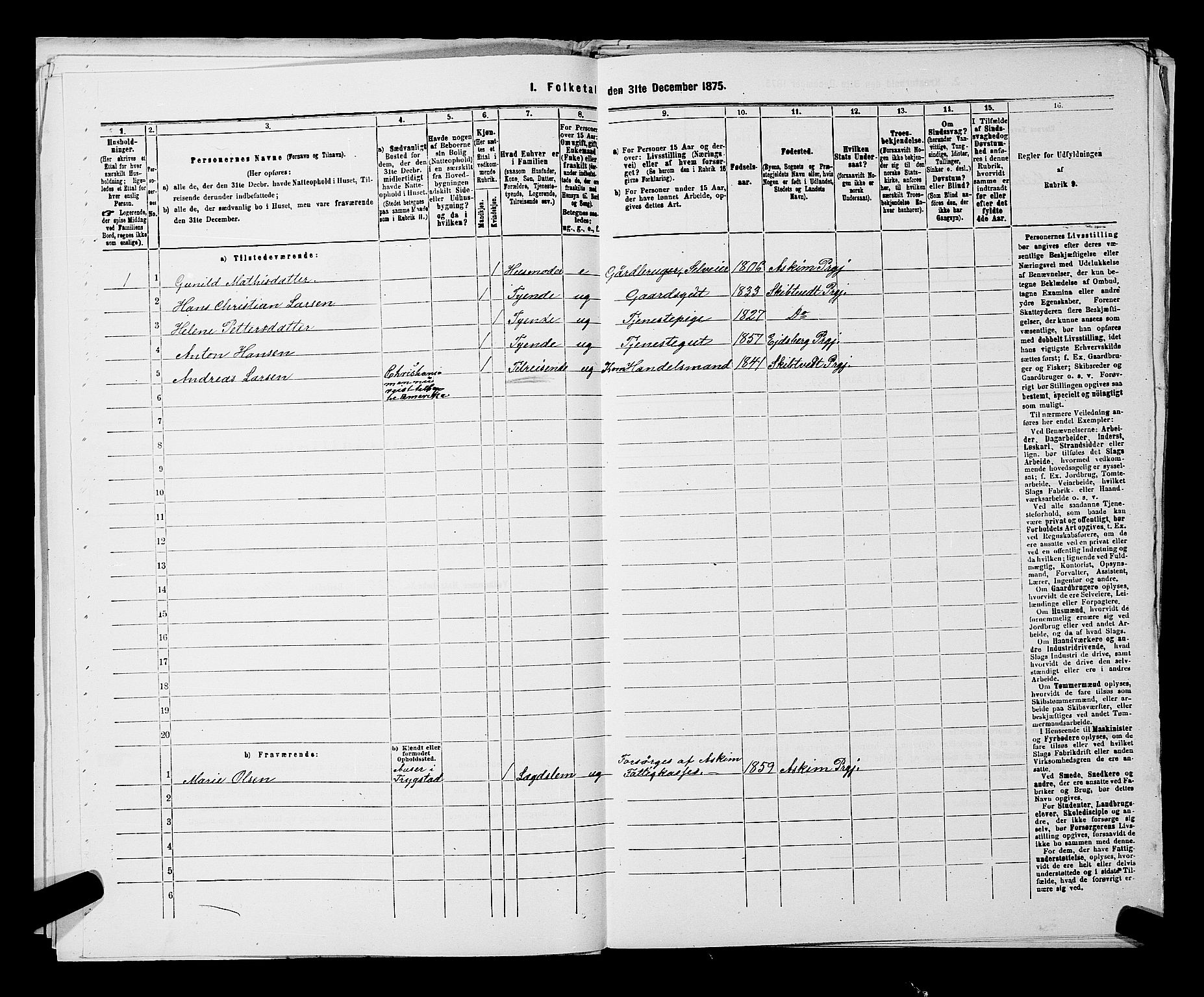 RA, 1875 census for 0124P Askim, 1875, p. 123