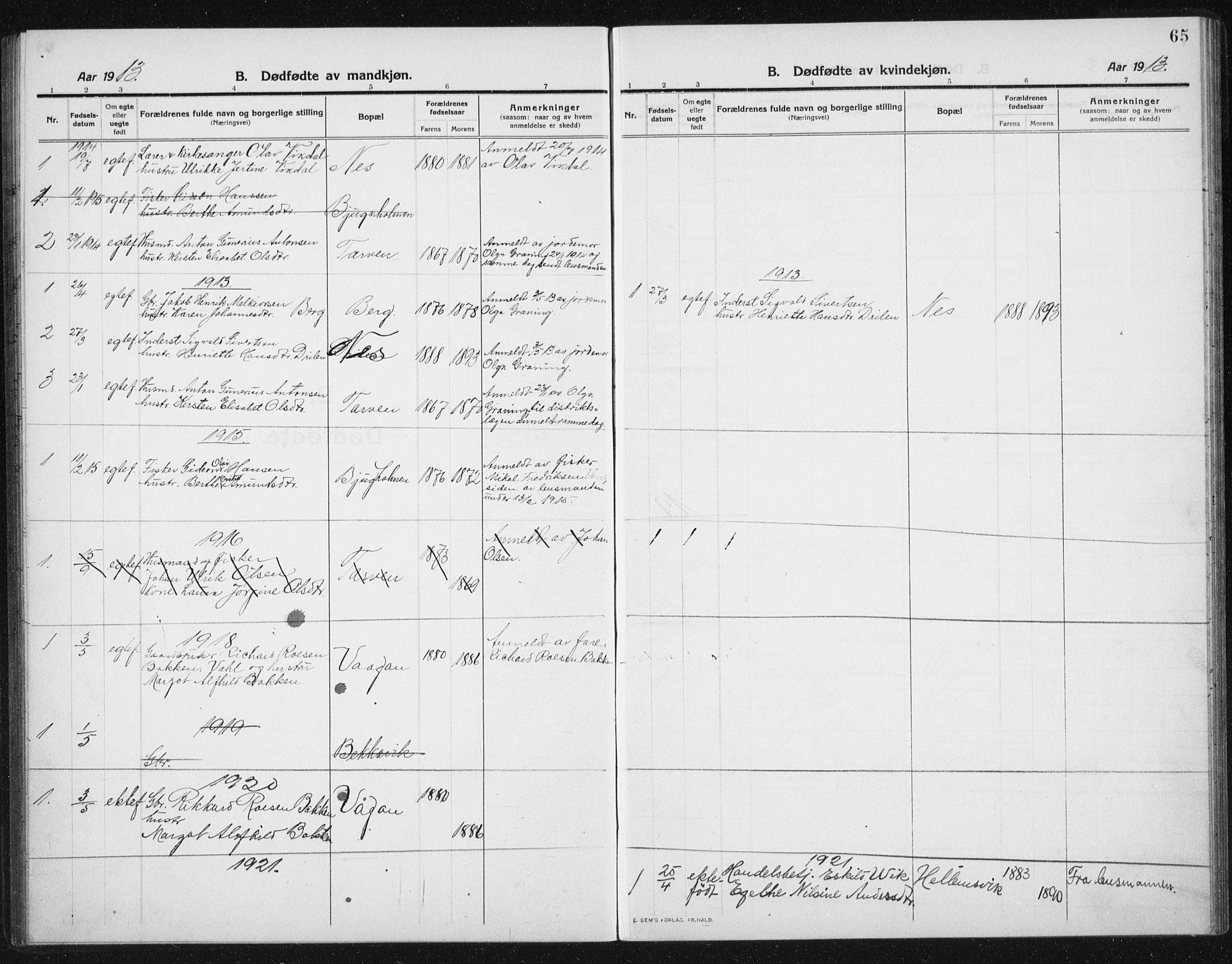 Ministerialprotokoller, klokkerbøker og fødselsregistre - Sør-Trøndelag, SAT/A-1456/652/L0654: Parish register (copy) no. 652C02, 1910-1937, p. 65