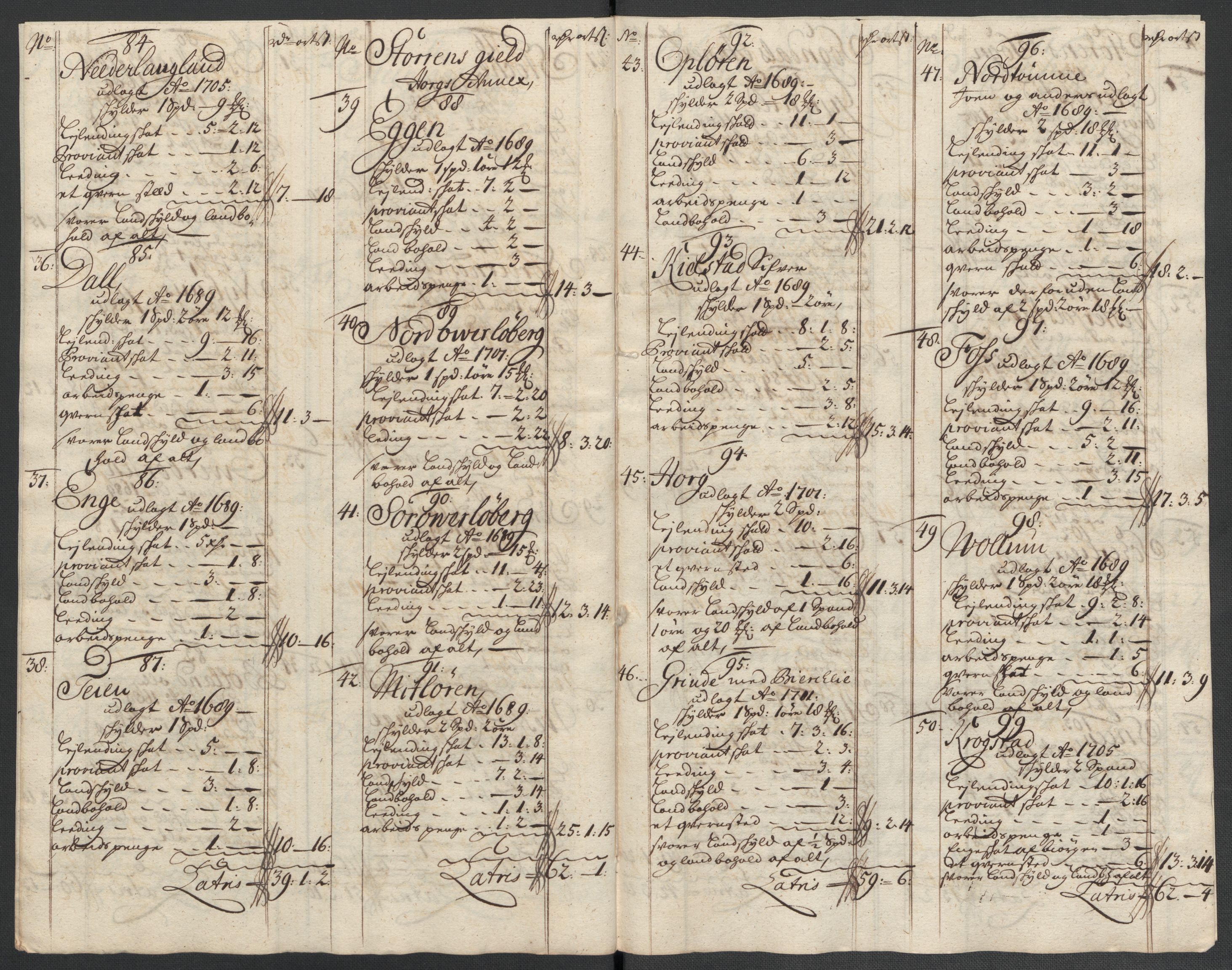 Rentekammeret inntil 1814, Reviderte regnskaper, Fogderegnskap, AV/RA-EA-4092/R60/L3960: Fogderegnskap Orkdal og Gauldal, 1710, p. 386