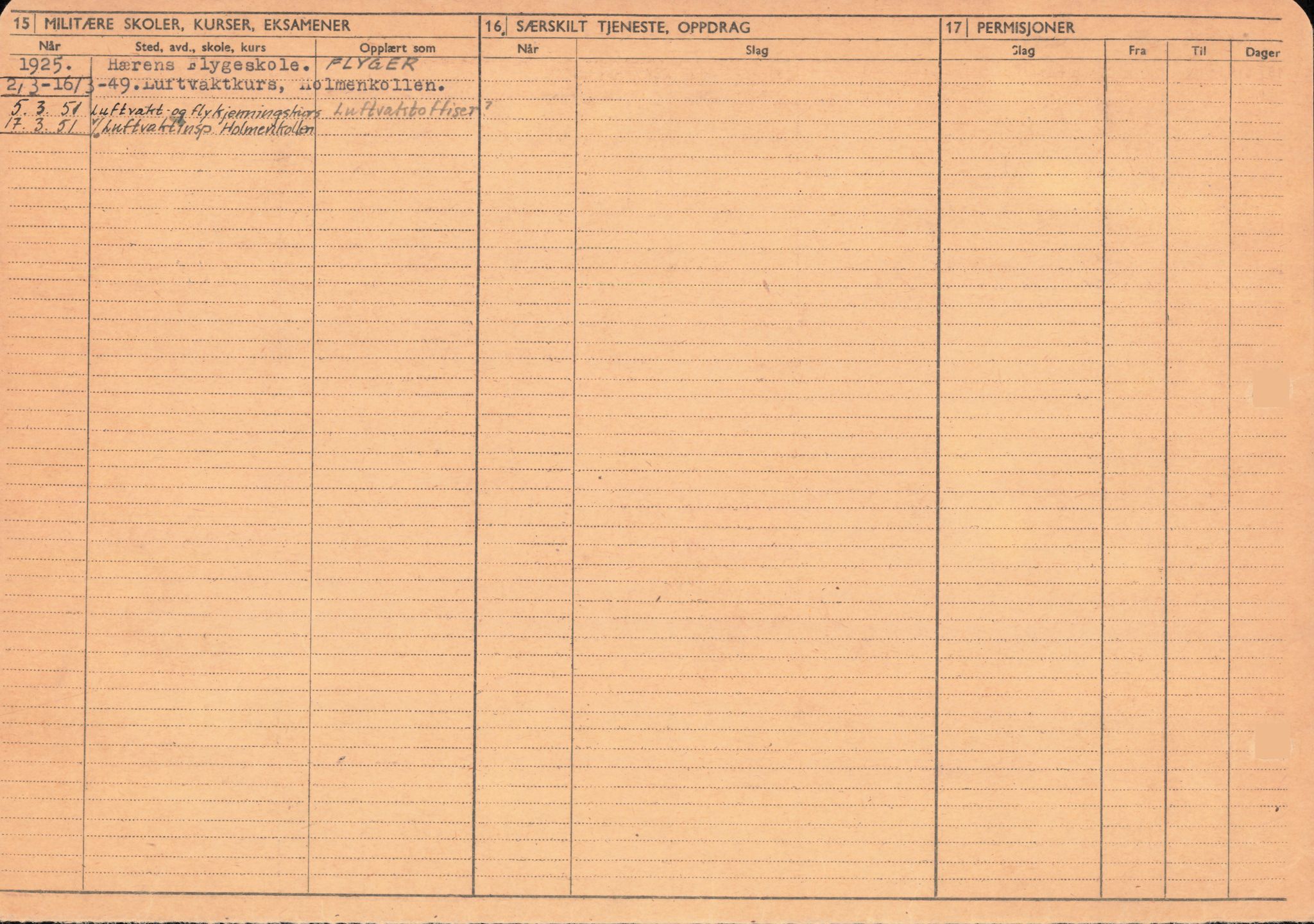 Forsvaret, Forsvarets overkommando/Luftforsvarsstaben, AV/RA-RAFA-4079/P/Pa/L0011: Personellpapirer, 1904, p. 87