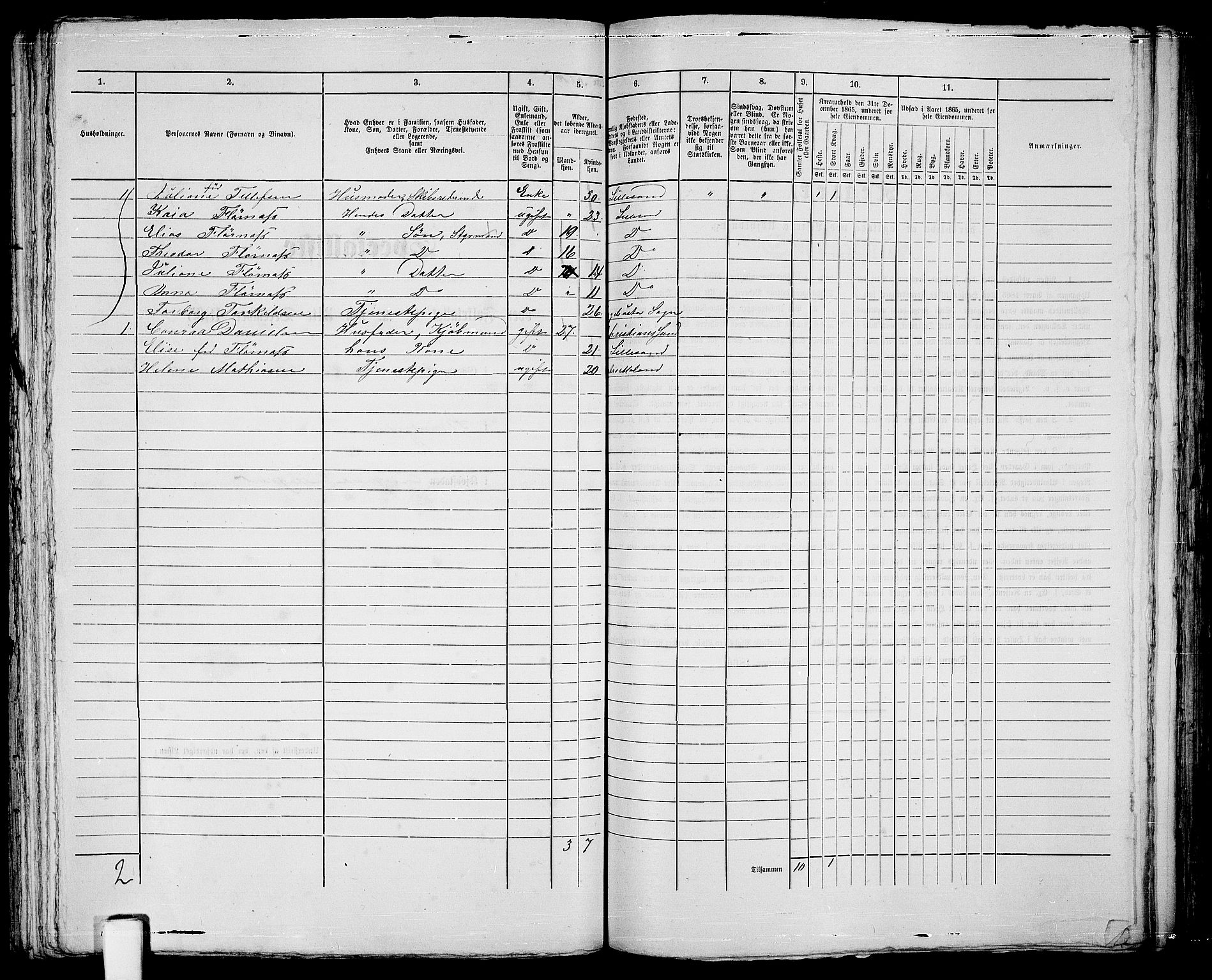 RA, 1865 census for Vestre Moland/Lillesand, 1865, p. 220