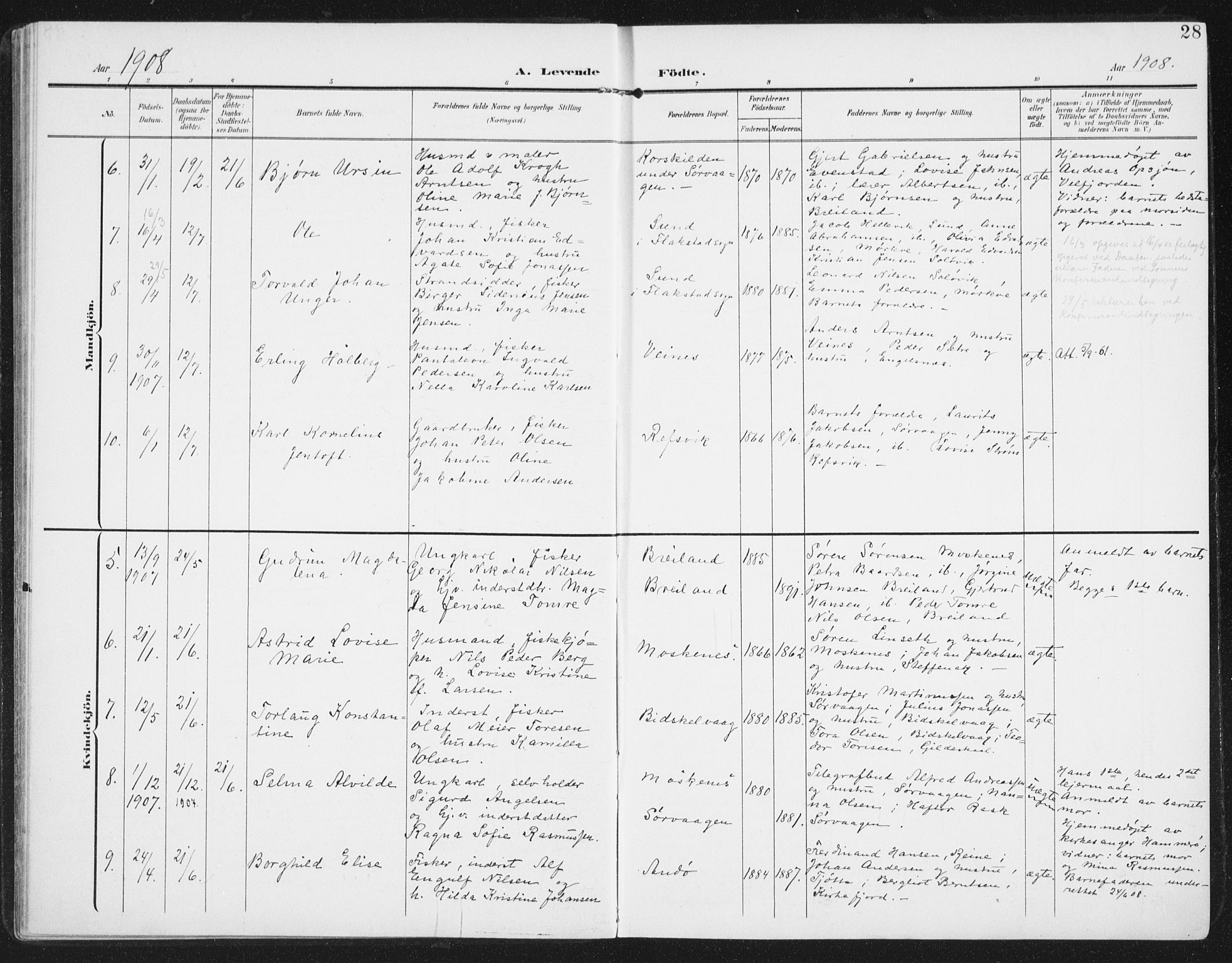 Ministerialprotokoller, klokkerbøker og fødselsregistre - Nordland, SAT/A-1459/886/L1221: Parish register (official) no. 886A03, 1903-1913, p. 28