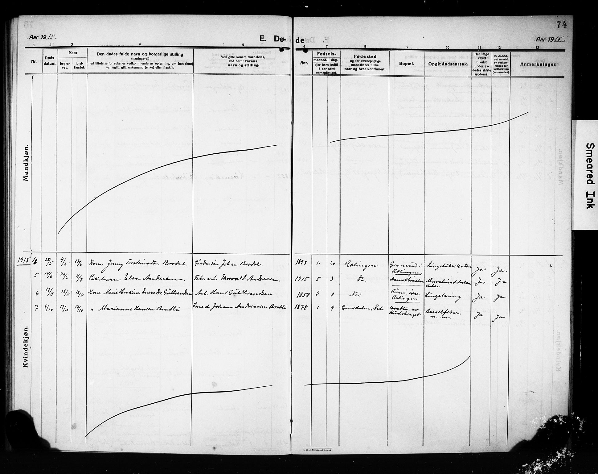 Fet prestekontor Kirkebøker, AV/SAO-A-10370a/G/Gb/L0006: Parish register (copy) no. II 6, 1914-1925, p. 74