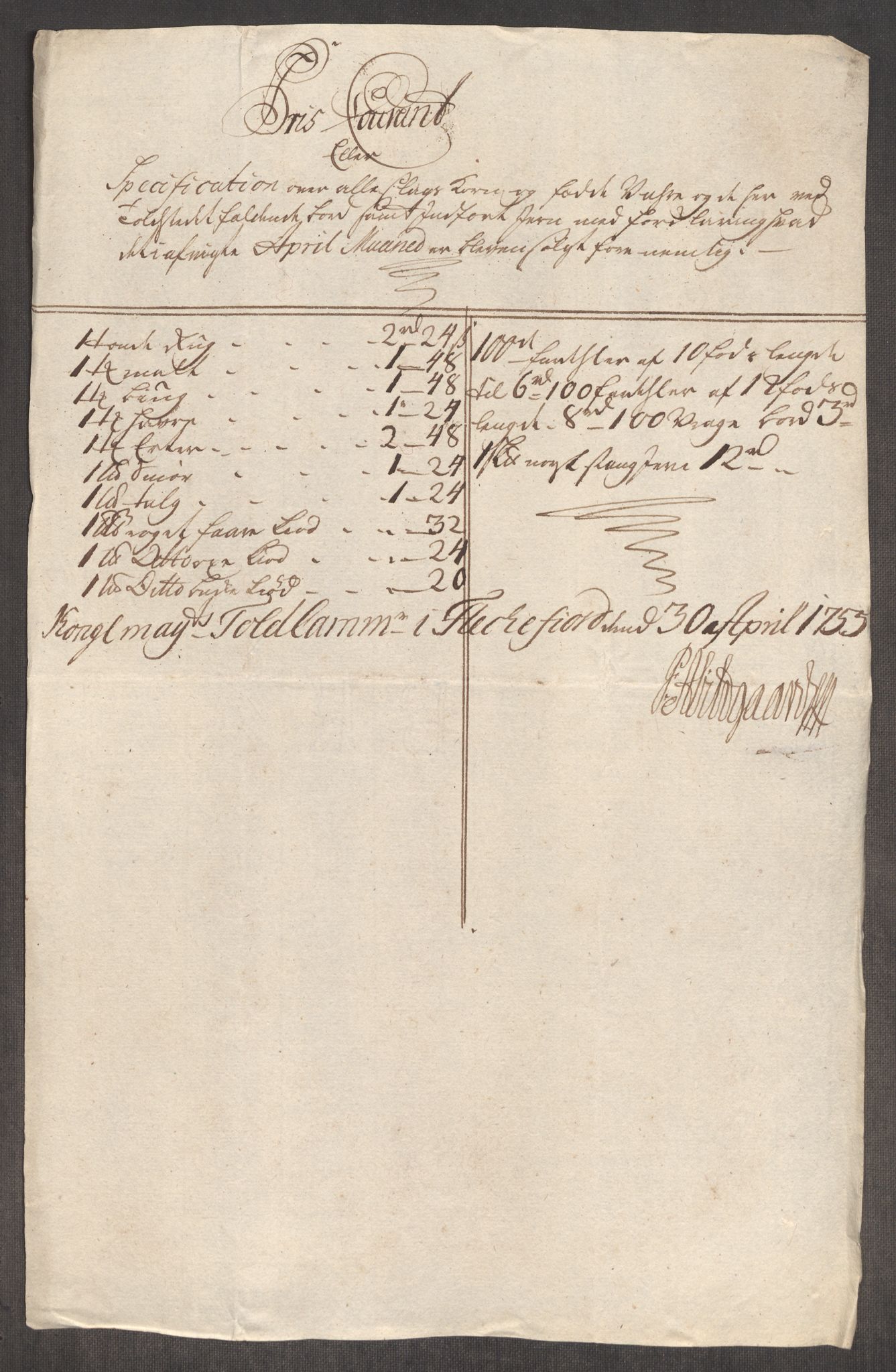 Rentekammeret inntil 1814, Realistisk ordnet avdeling, AV/RA-EA-4070/Oe/L0005: [Ø1]: Priskuranter, 1753-1757, p. 570