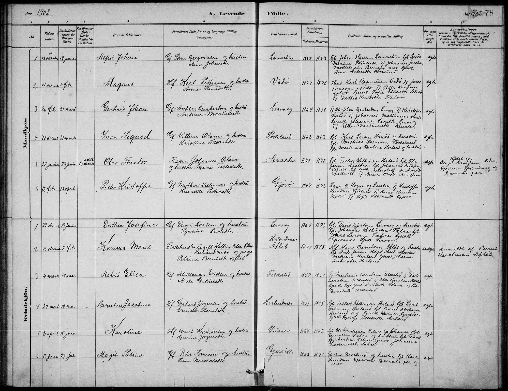 Askvoll sokneprestembete, AV/SAB-A-79501/H/Hab/Habb/L0001: Parish register (copy) no. B 1, 1879-1909, p. 78