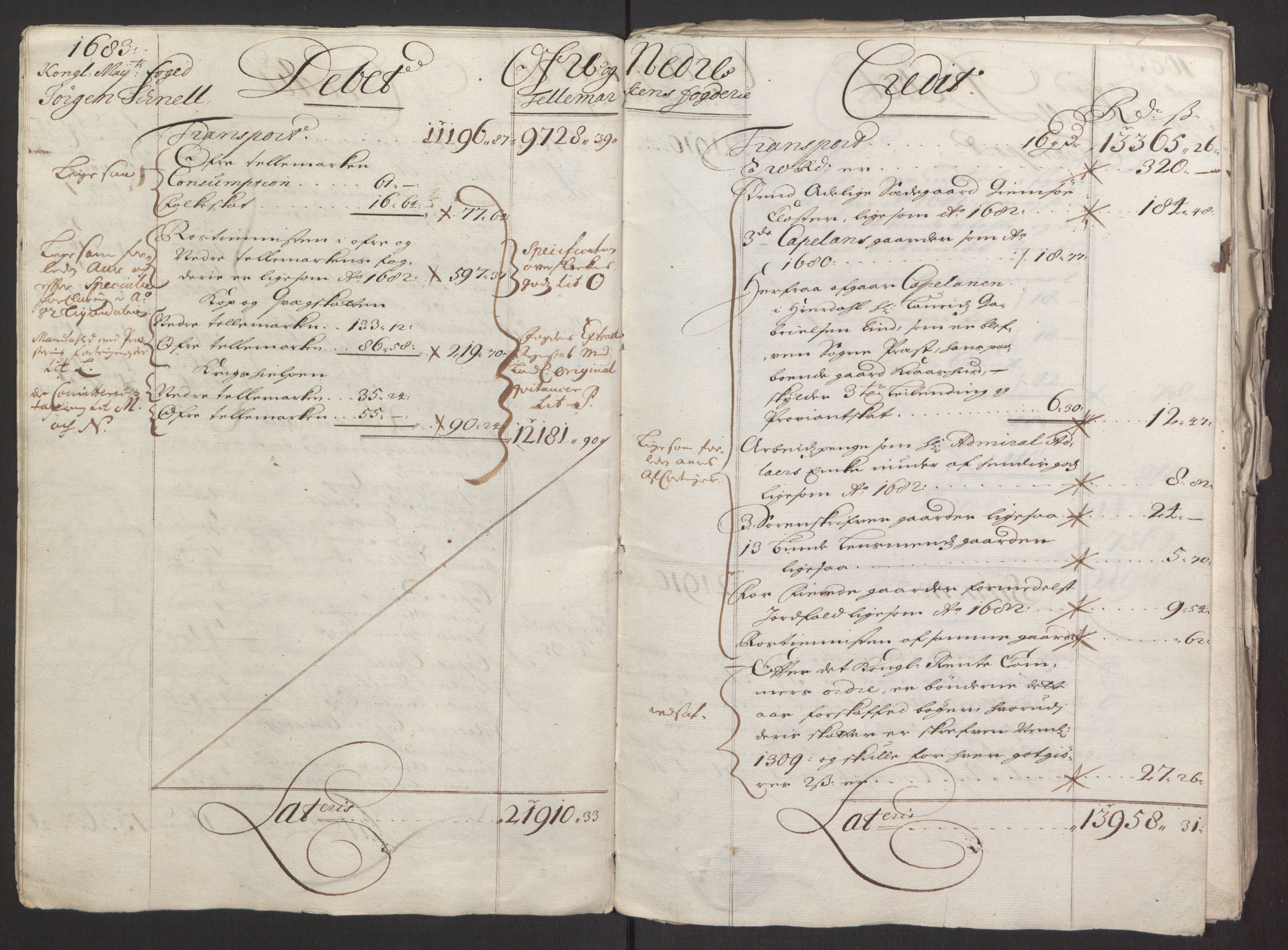 Rentekammeret inntil 1814, Reviderte regnskaper, Fogderegnskap, RA/EA-4092/R35/L2075: Fogderegnskap Øvre og Nedre Telemark, 1680-1684, p. 15