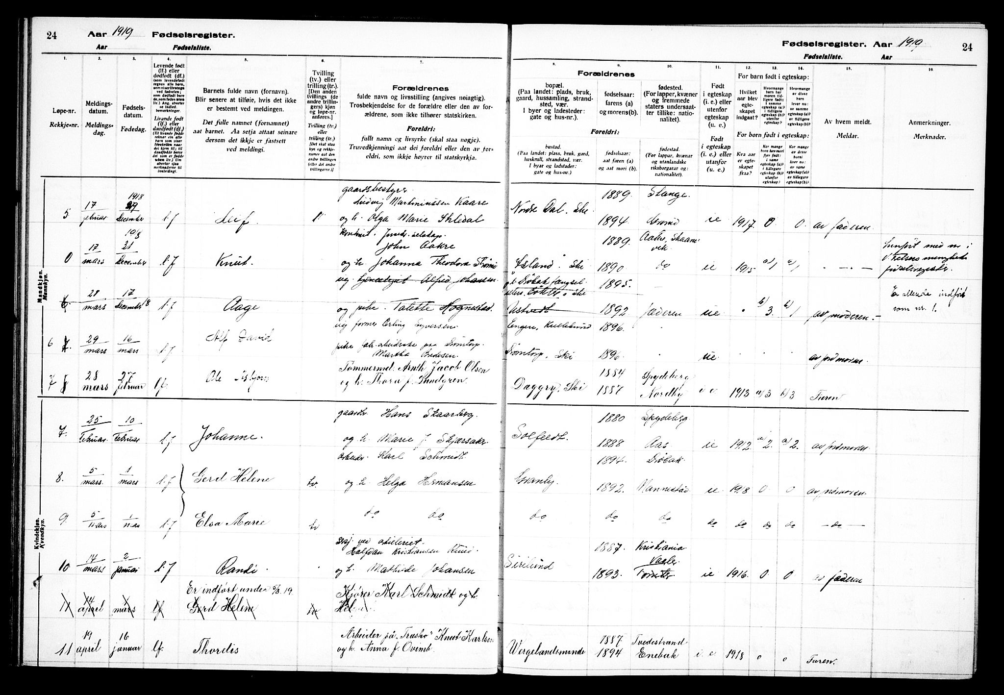 Kråkstad prestekontor Kirkebøker, AV/SAO-A-10125a/J/Jb/L0001: Birth register no. II 1, 1916-1936, p. 24