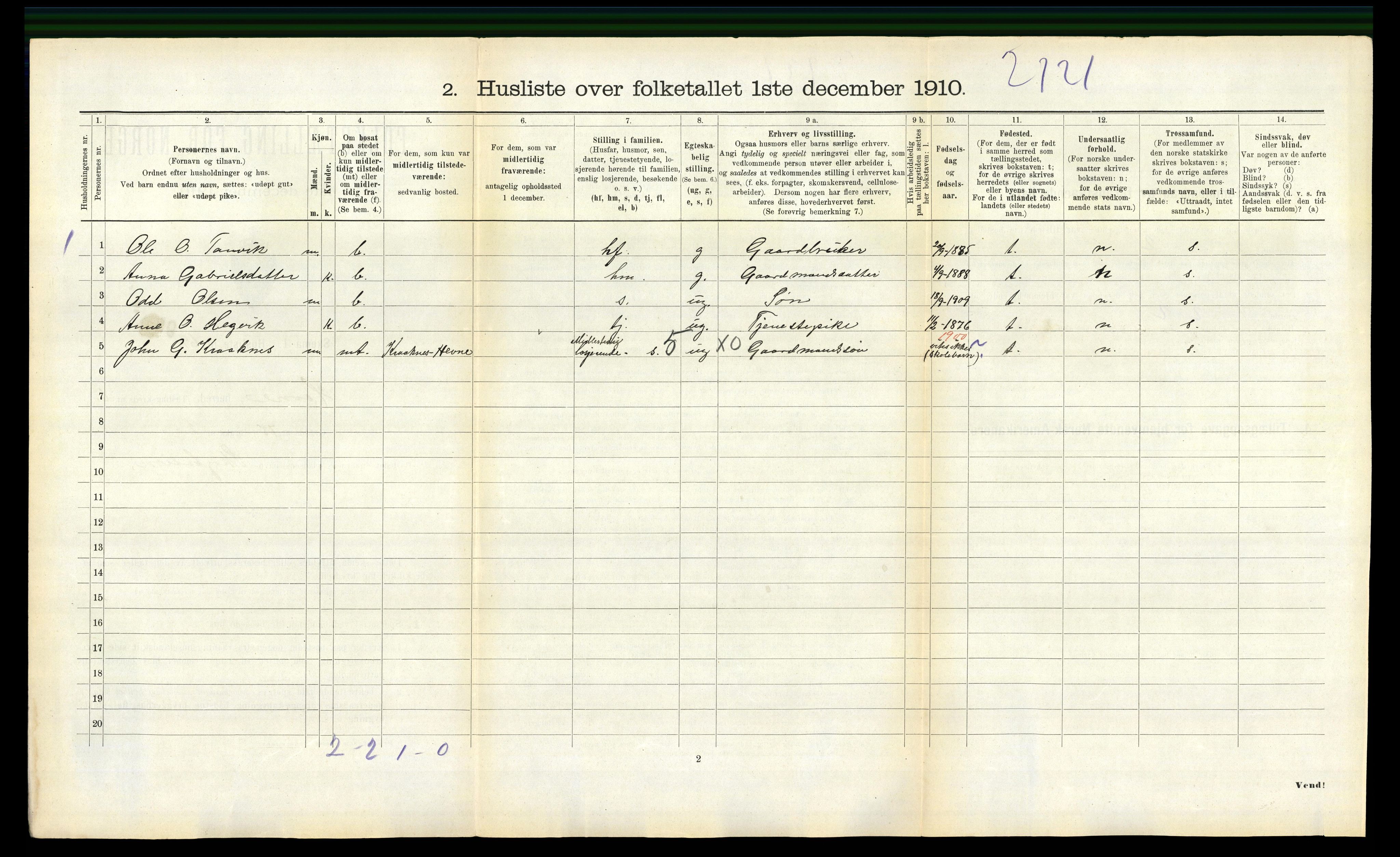 RA, 1910 census for Hemne, 1910, p. 806