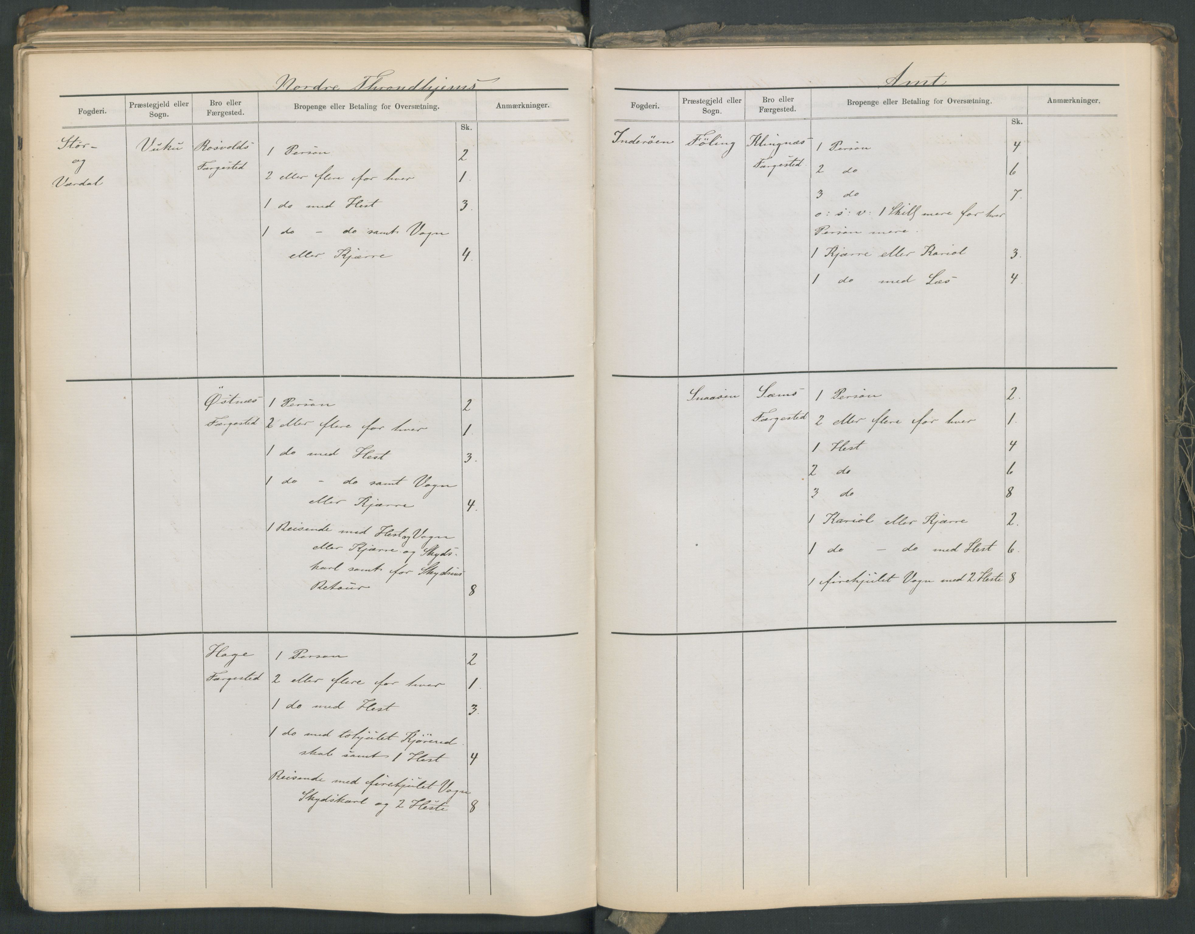 Samferdselsdepartementet, 4. postadministrasjonskontor, AV/RA-S-1345/G/Ge/Gea/L0002: Fortegnelse over skysstasjoner, 1875, p. 234