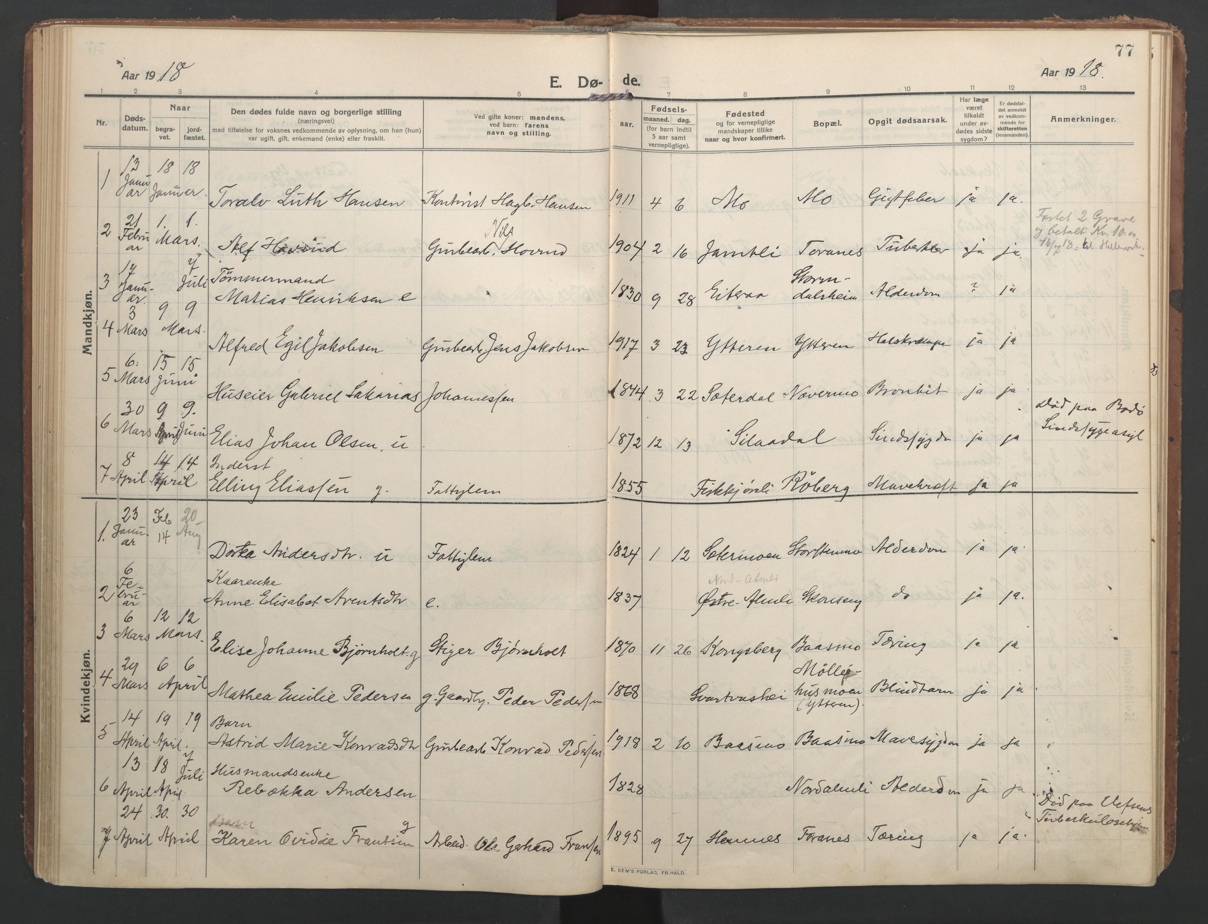 Ministerialprotokoller, klokkerbøker og fødselsregistre - Nordland, SAT/A-1459/827/L0405: Parish register (official) no. 827A17, 1912-1925, p. 77
