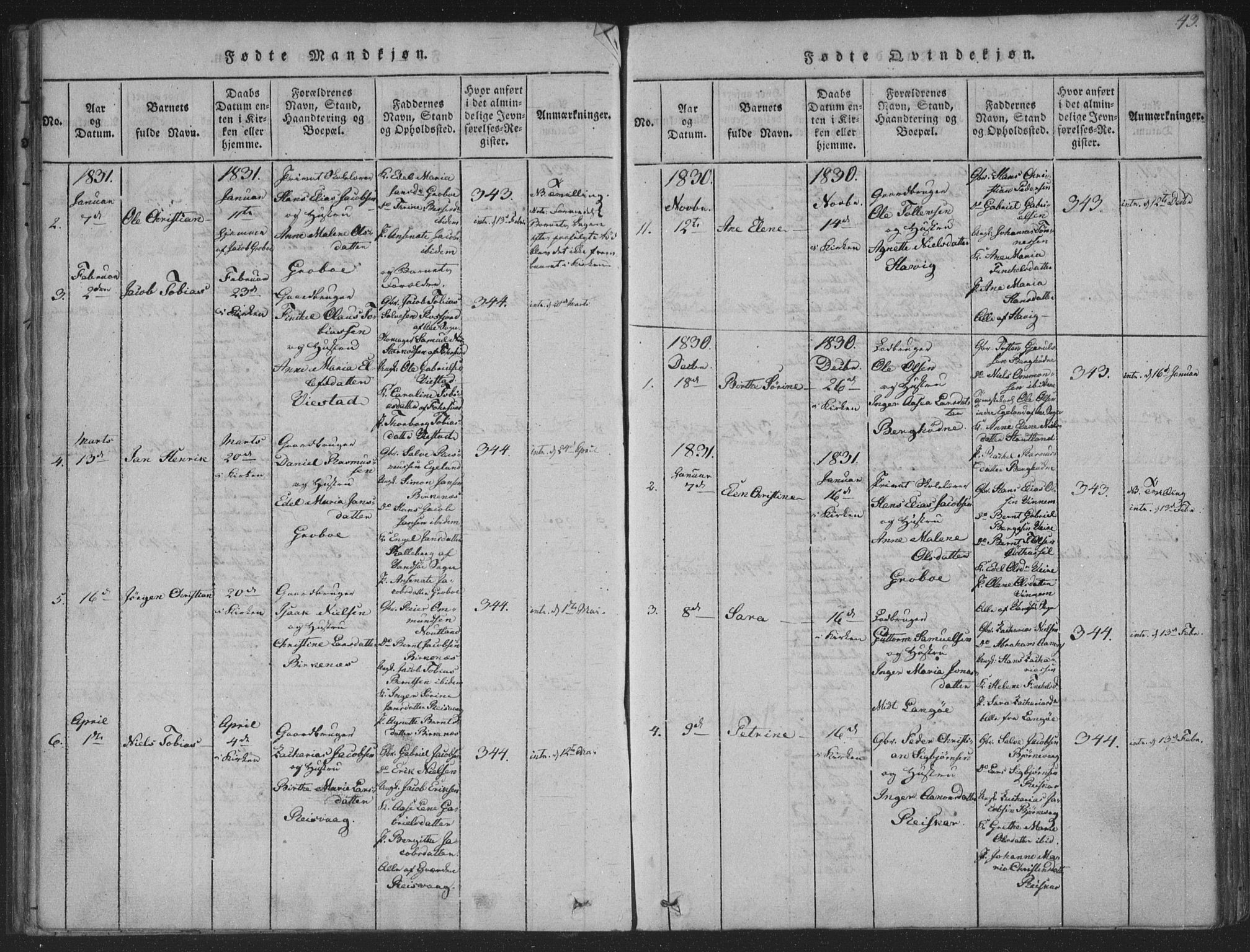 Herad sokneprestkontor, SAK/1111-0018/F/Fa/Fab/L0002: Parish register (official) no. A 2, 1816-1844, p. 43