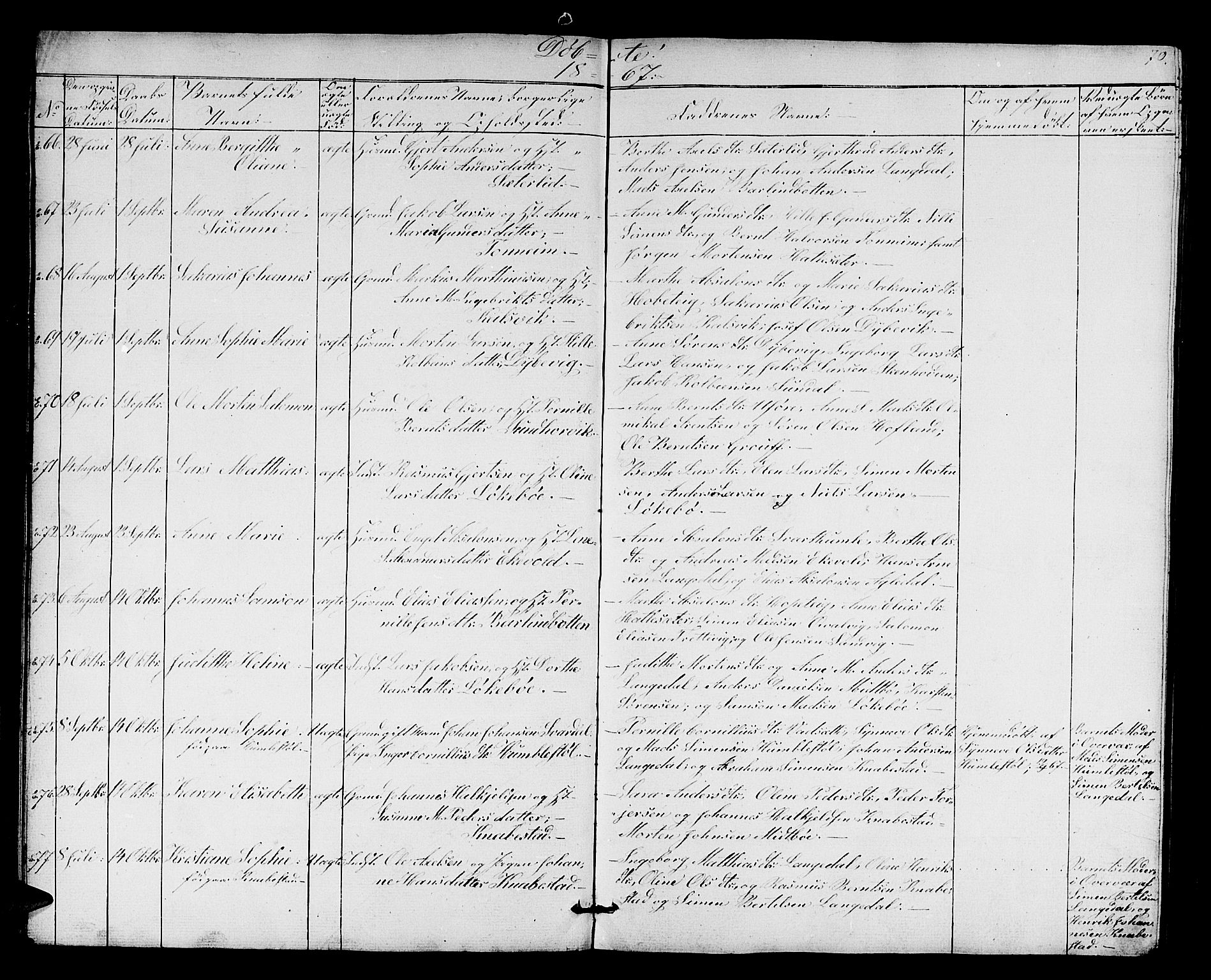 Kinn sokneprestembete, SAB/A-80801/H/Hab/Habc/L0001: Parish register (copy) no. C 1, 1854-1868, p. 70