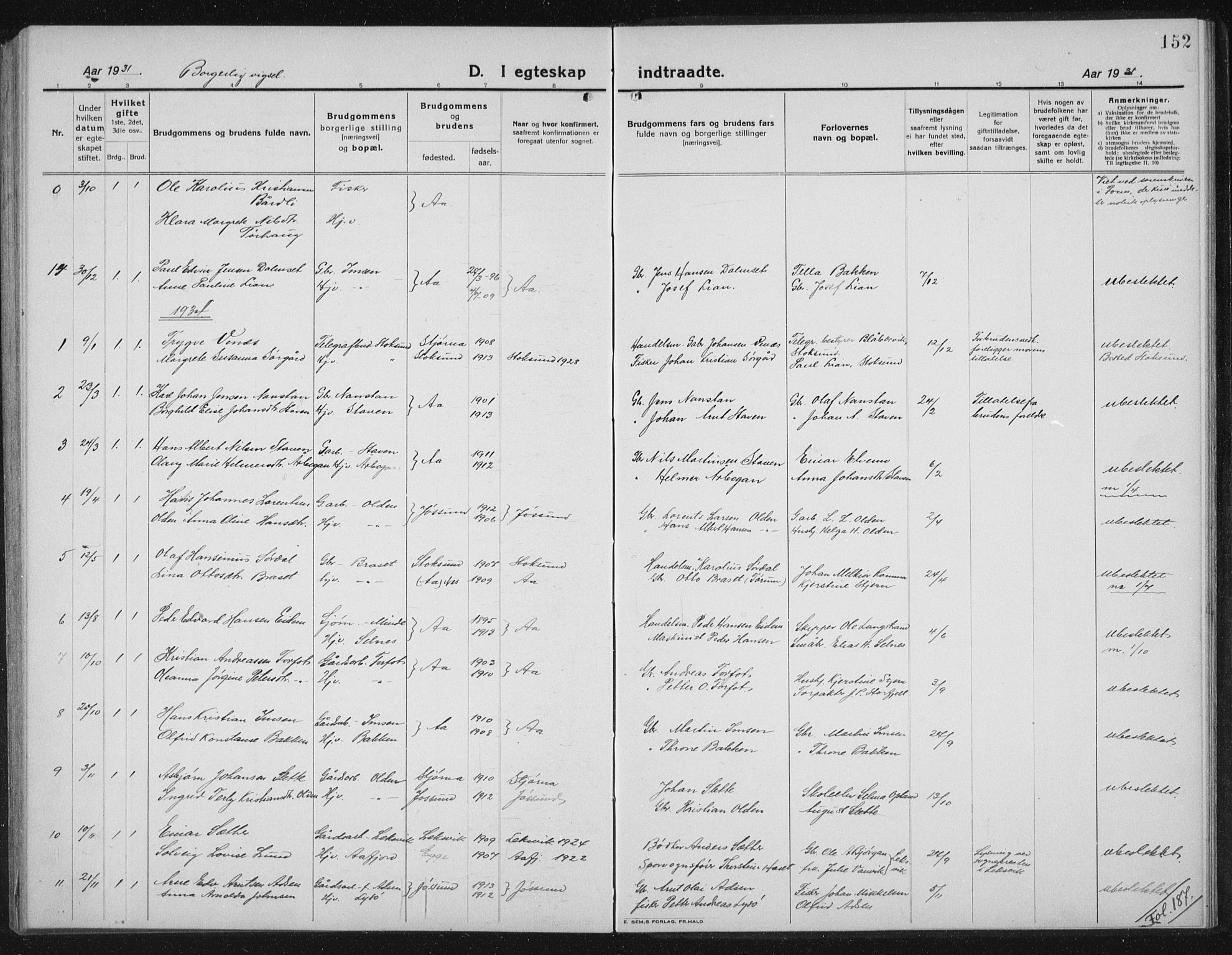 Ministerialprotokoller, klokkerbøker og fødselsregistre - Sør-Trøndelag, SAT/A-1456/655/L0689: Parish register (copy) no. 655C05, 1922-1936, p. 152