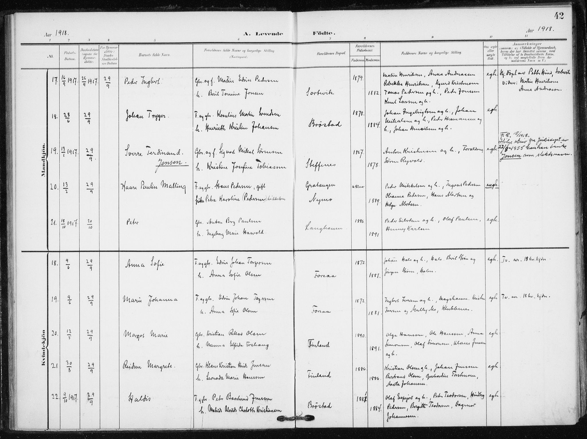 Tranøy sokneprestkontor, AV/SATØ-S-1313/I/Ia/Iaa/L0013kirke: Parish register (official) no. 13, 1905-1922, p. 42