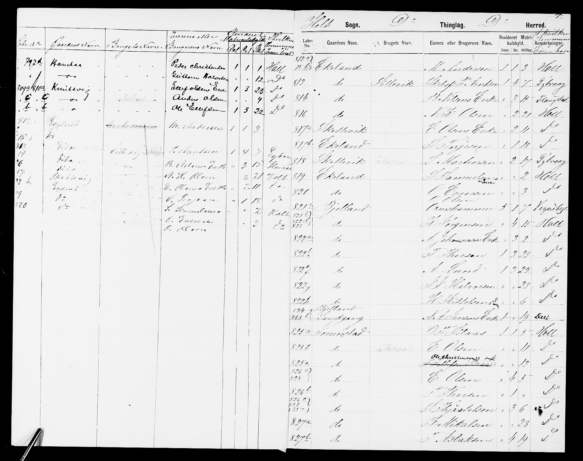 SAK, 1875 census for 0914L Holt/Holt, 1875, p. 7