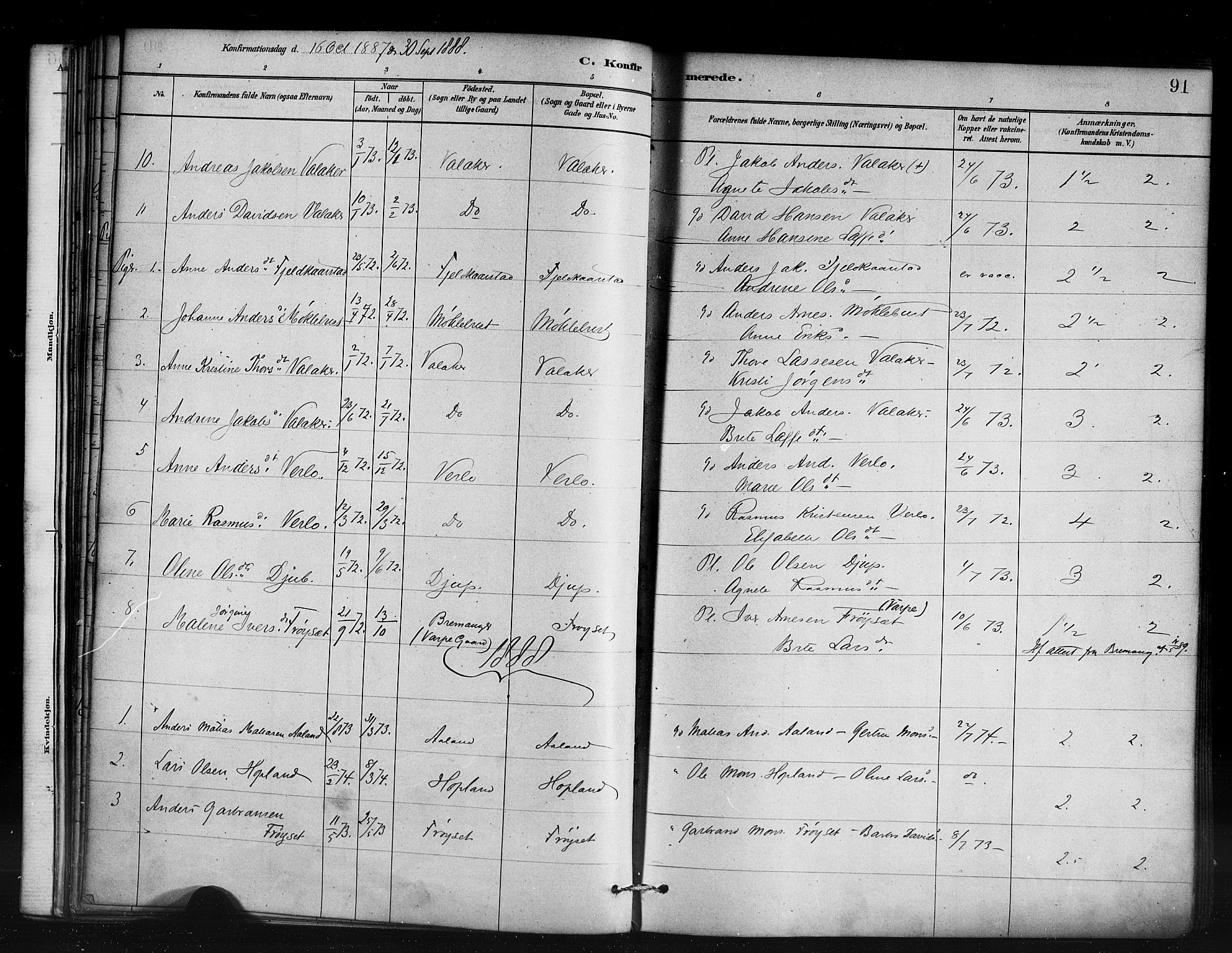 Innvik sokneprestembete, AV/SAB-A-80501: Parish register (official) no. D 1, 1879-1900, p. 91