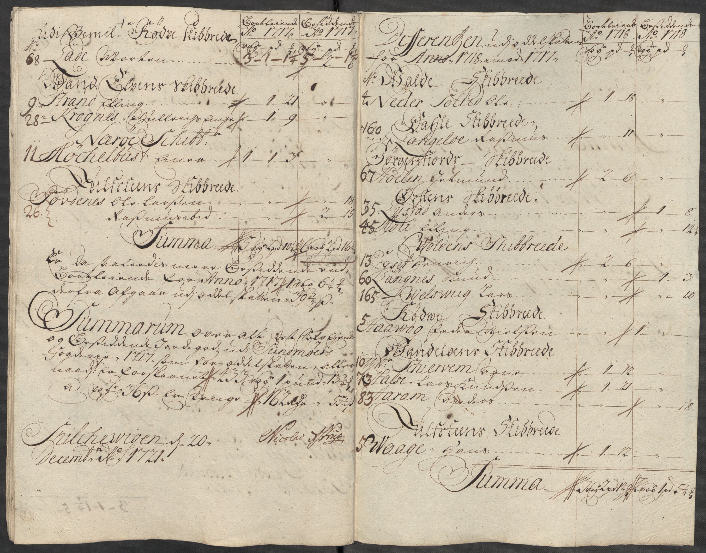 Rentekammeret inntil 1814, Reviderte regnskaper, Fogderegnskap, AV/RA-EA-4092/R54/L3568: Fogderegnskap Sunnmøre, 1716, p. 147