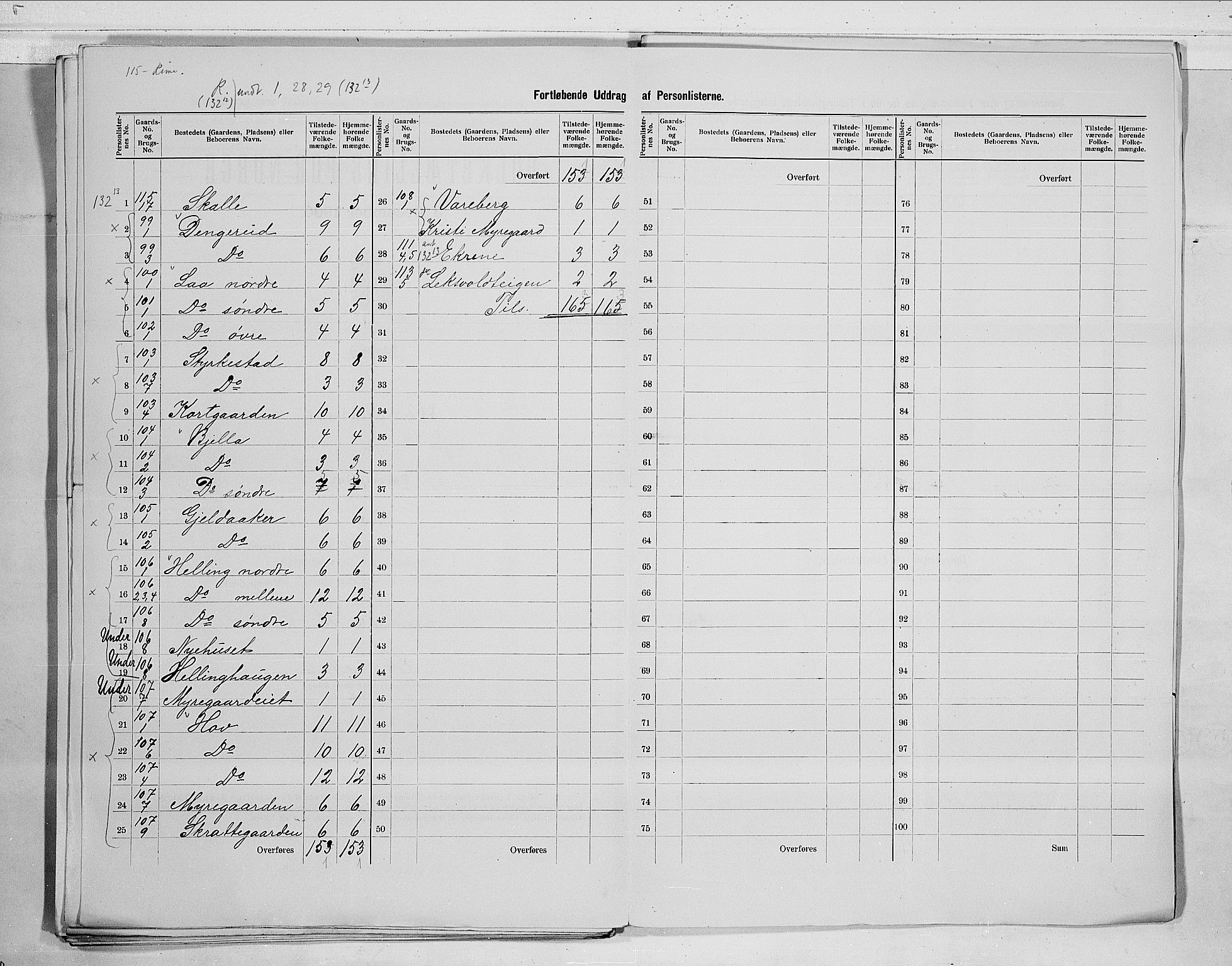 RA, 1900 census for Ål, 1900, p. 28