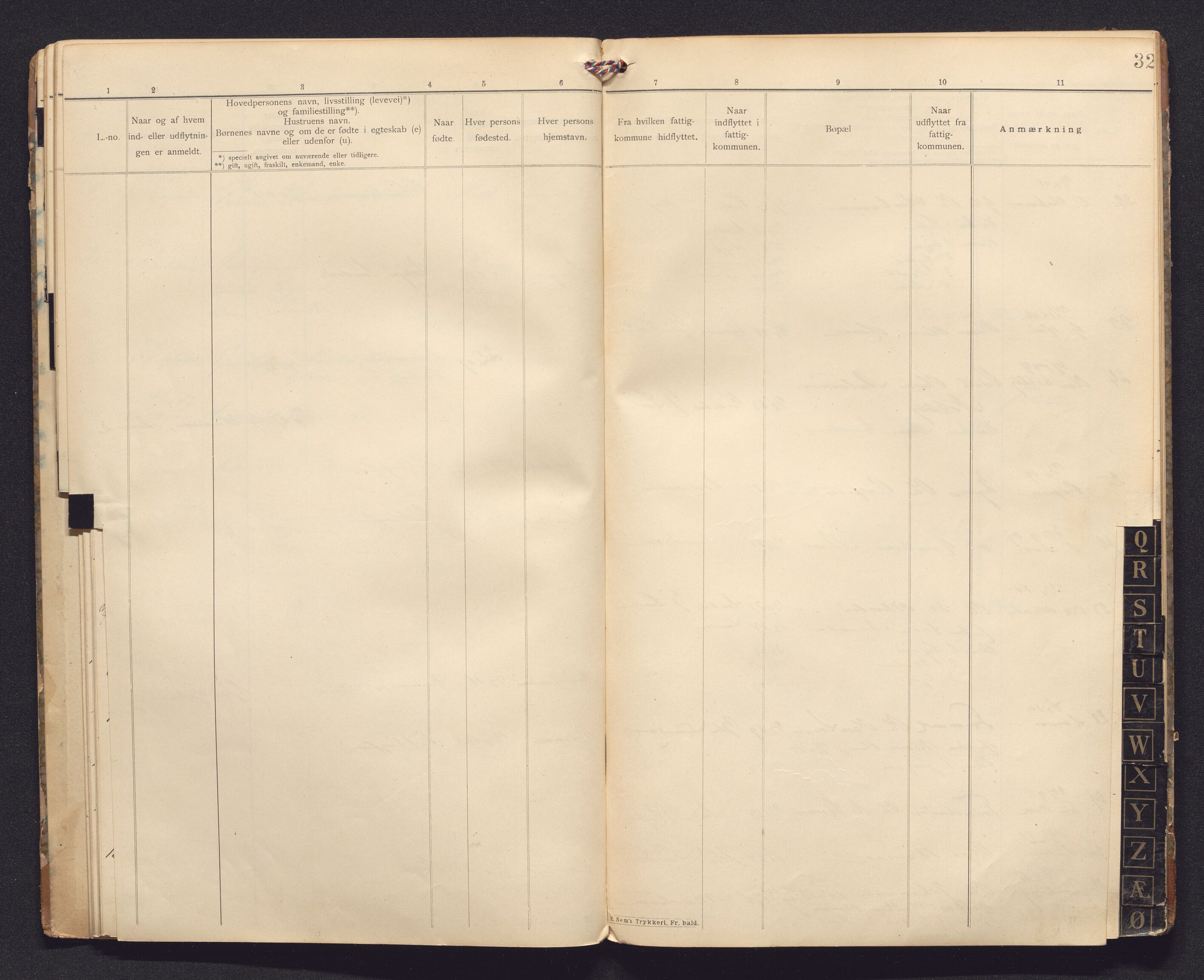 Ytre Sandsvær lensmannskontor, AV/SAKO-A-523/O/Ob/L0001: Inn- og utflyttede, 1901-1913, p. 31b-32a
