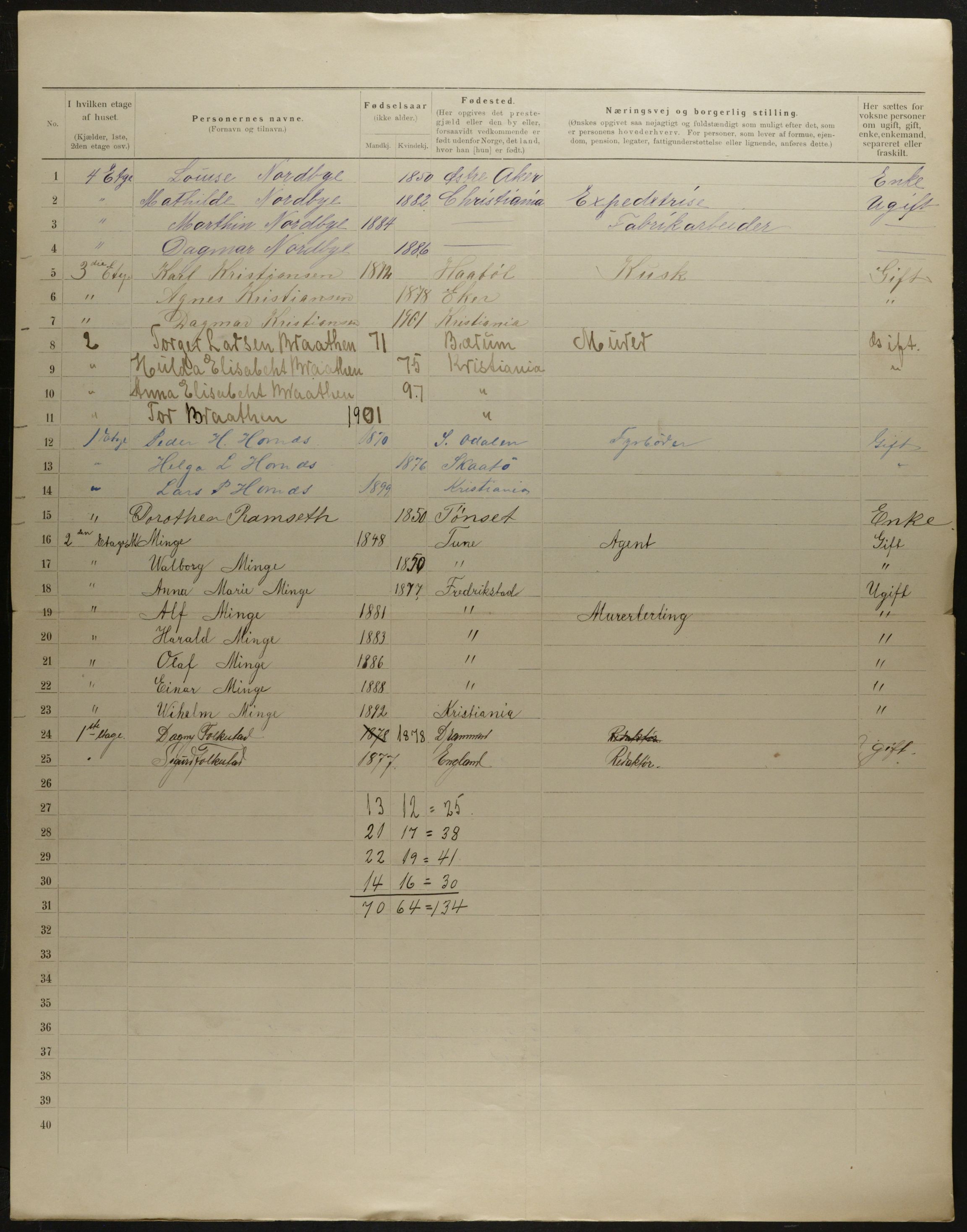 OBA, Municipal Census 1901 for Kristiania, 1901, p. 9960