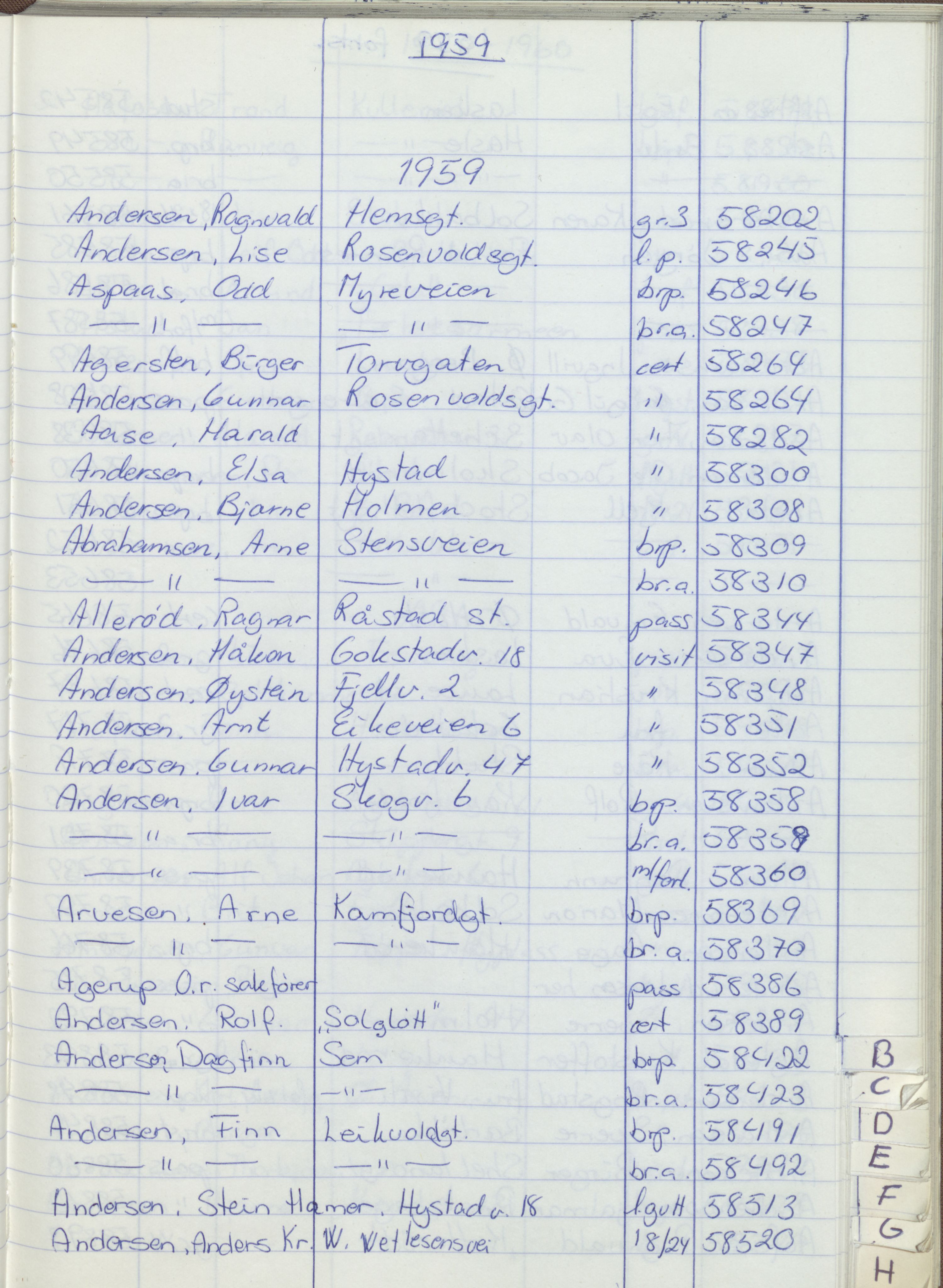 Pa 1494 - Jørgensen, Antonius. Fotograf, VEMU/A-2760/F/Fa, 1927-2004, p. 1169