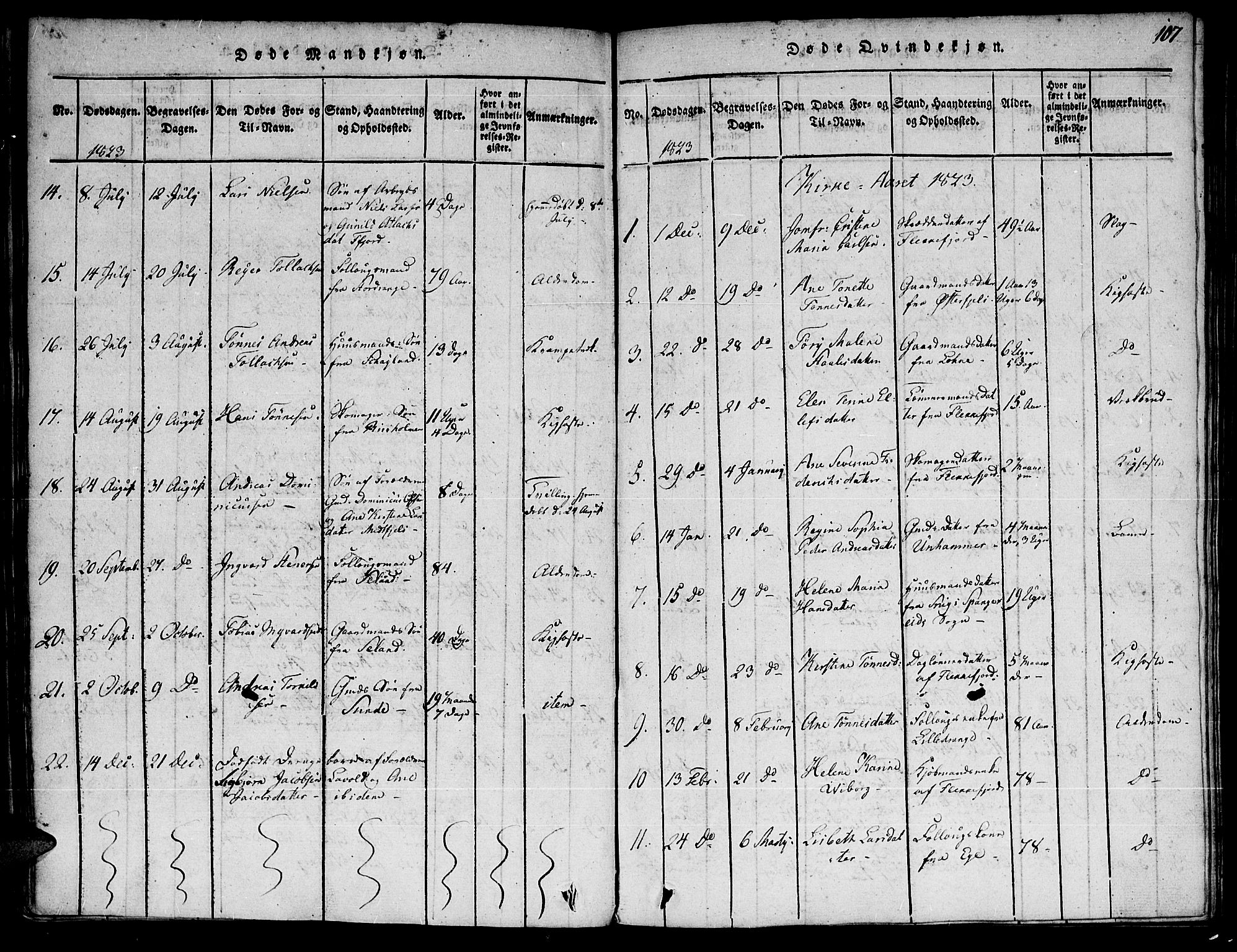 Flekkefjord sokneprestkontor, AV/SAK-1111-0012/F/Fa/Fac/L0002: Parish register (official) no. A 2, 1815-1826, p. 107