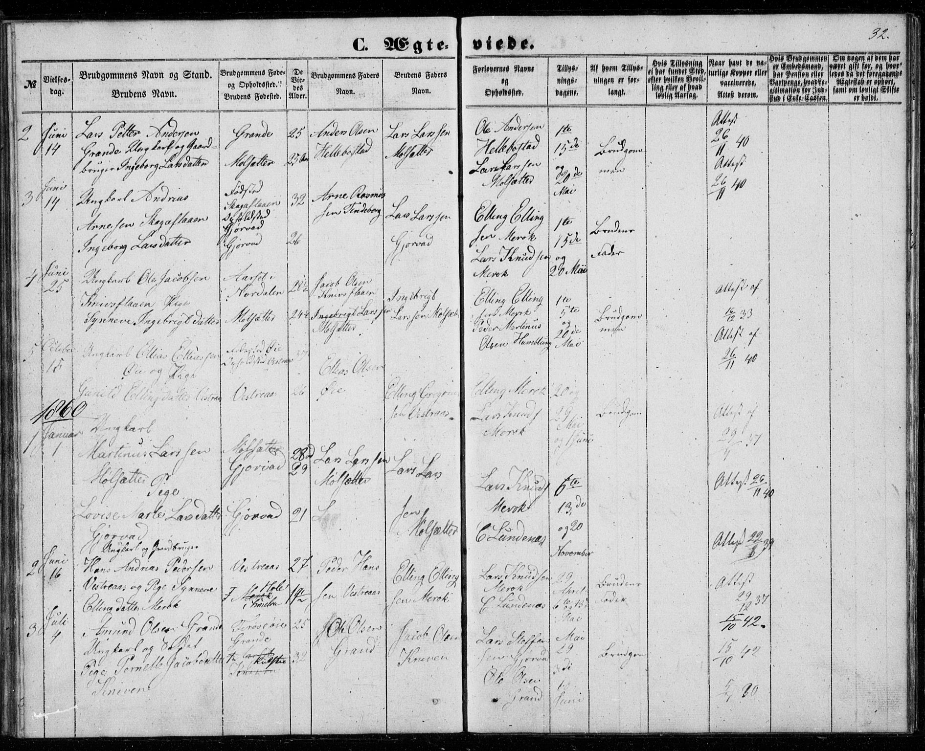 Ministerialprotokoller, klokkerbøker og fødselsregistre - Møre og Romsdal, AV/SAT-A-1454/518/L0234: Parish register (copy) no. 518C01, 1854-1884, p. 32