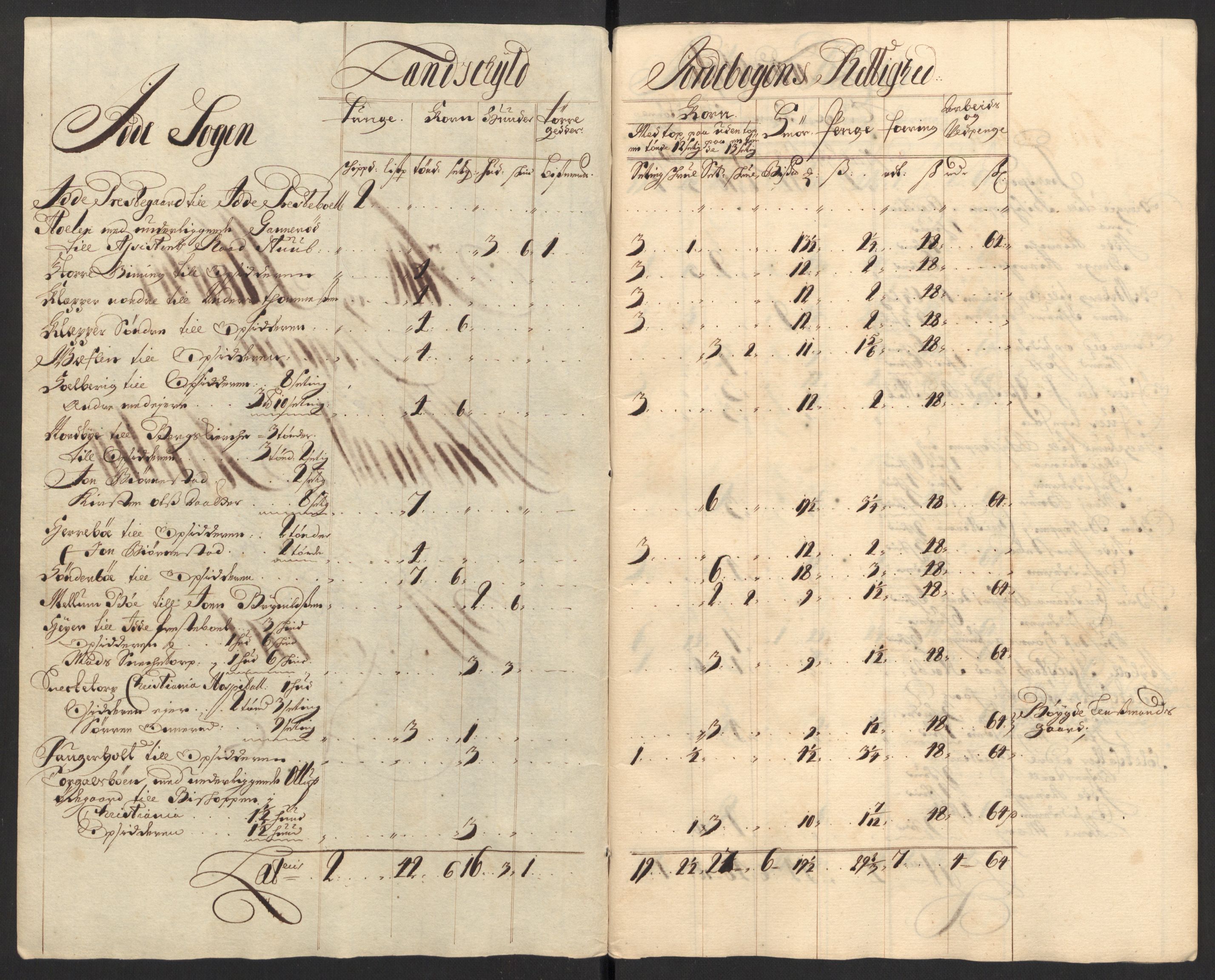 Rentekammeret inntil 1814, Reviderte regnskaper, Fogderegnskap, RA/EA-4092/R01/L0017: Fogderegnskap Idd og Marker, 1704-1706, p. 354