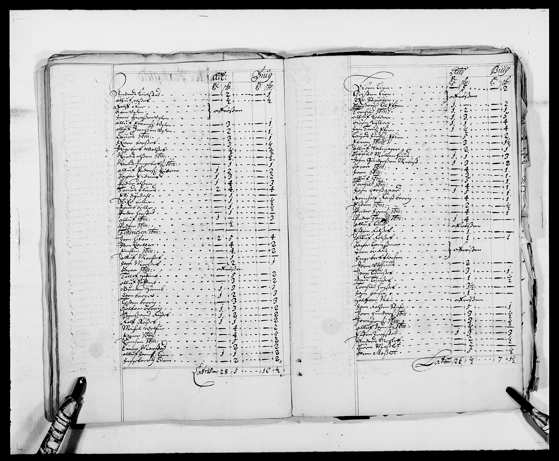 Rentekammeret inntil 1814, Reviderte regnskaper, Fogderegnskap, AV/RA-EA-4092/R61/L4101: Fogderegnskap Strinda og Selbu, 1687-1688, p. 127