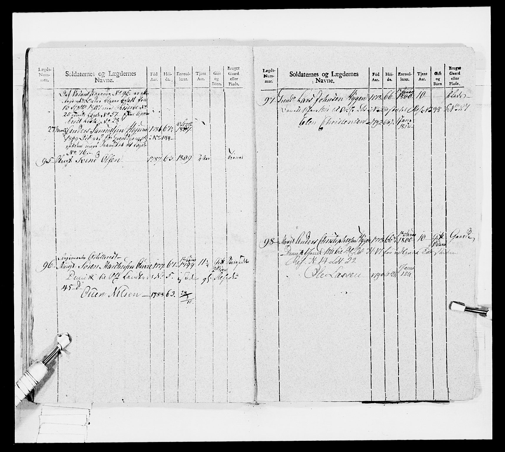 Generalitets- og kommissariatskollegiet, Det kongelige norske kommissariatskollegium, AV/RA-EA-5420/E/Eh/L0033: Nordafjelske gevorbne infanteriregiment, 1810, p. 408