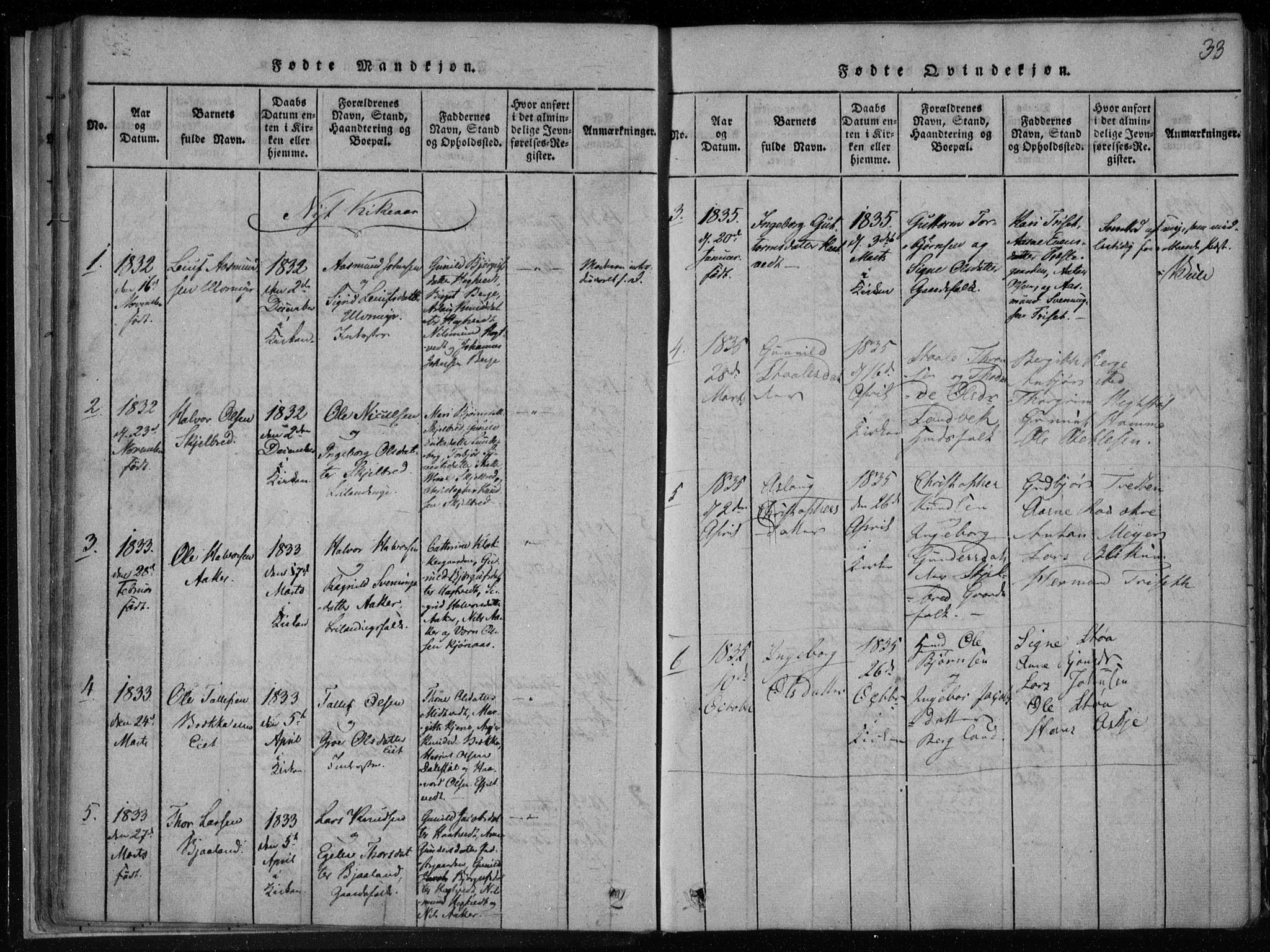 Lårdal kirkebøker, SAKO/A-284/F/Fa/L0005: Parish register (official) no. I 5, 1815-1860, p. 33