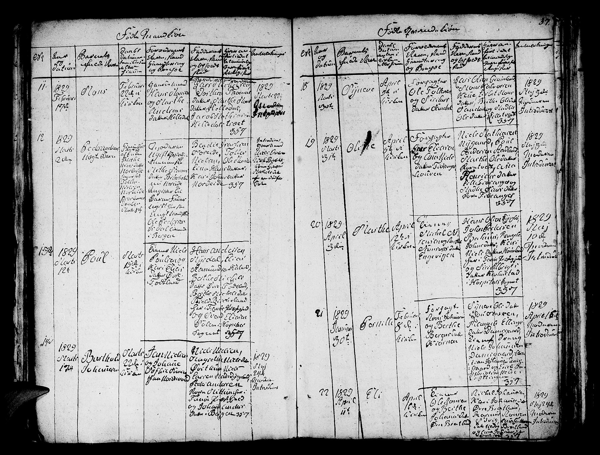 Fana Sokneprestembete, AV/SAB-A-75101/H/Hab/Habc/L0001: Parish register (copy) no. C 1, 1824-1837, p. 37