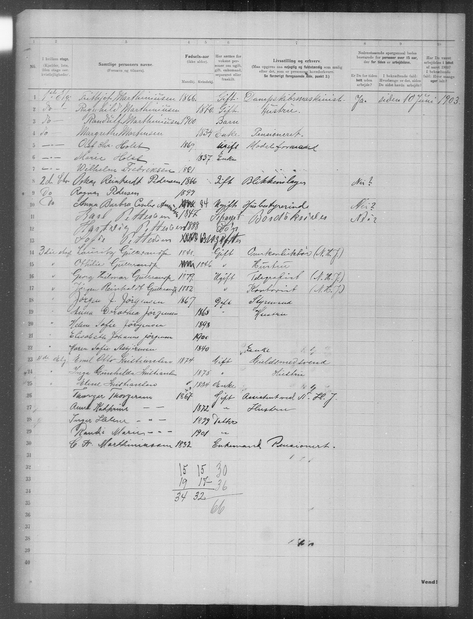 OBA, Municipal Census 1903 for Kristiania, 1903, p. 9433