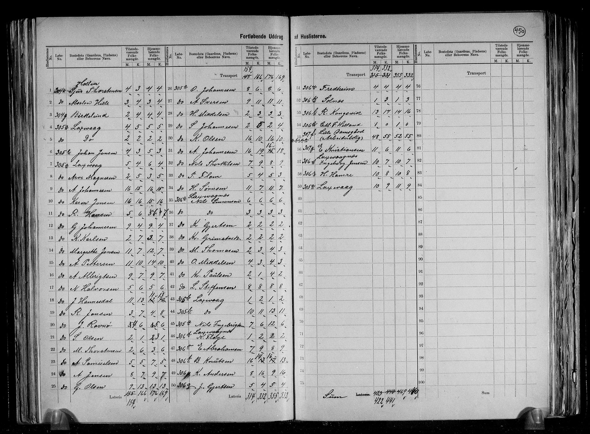 RA, 1891 census for 1247 Askøy, 1891, p. 12