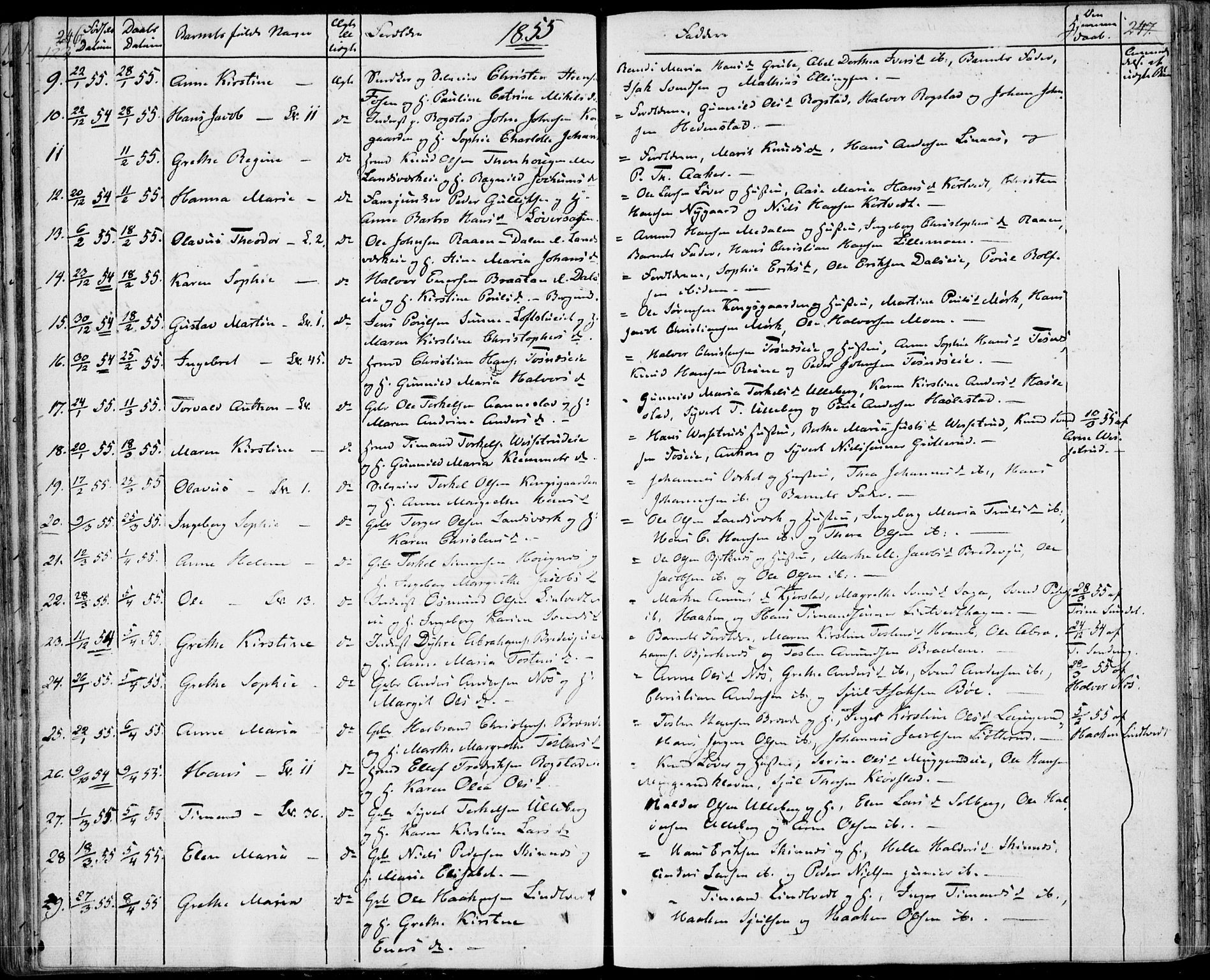 Sandsvær kirkebøker, AV/SAKO-A-244/F/Fa/L0005: Parish register (official) no. I 5, 1840-1856, p. 246-247