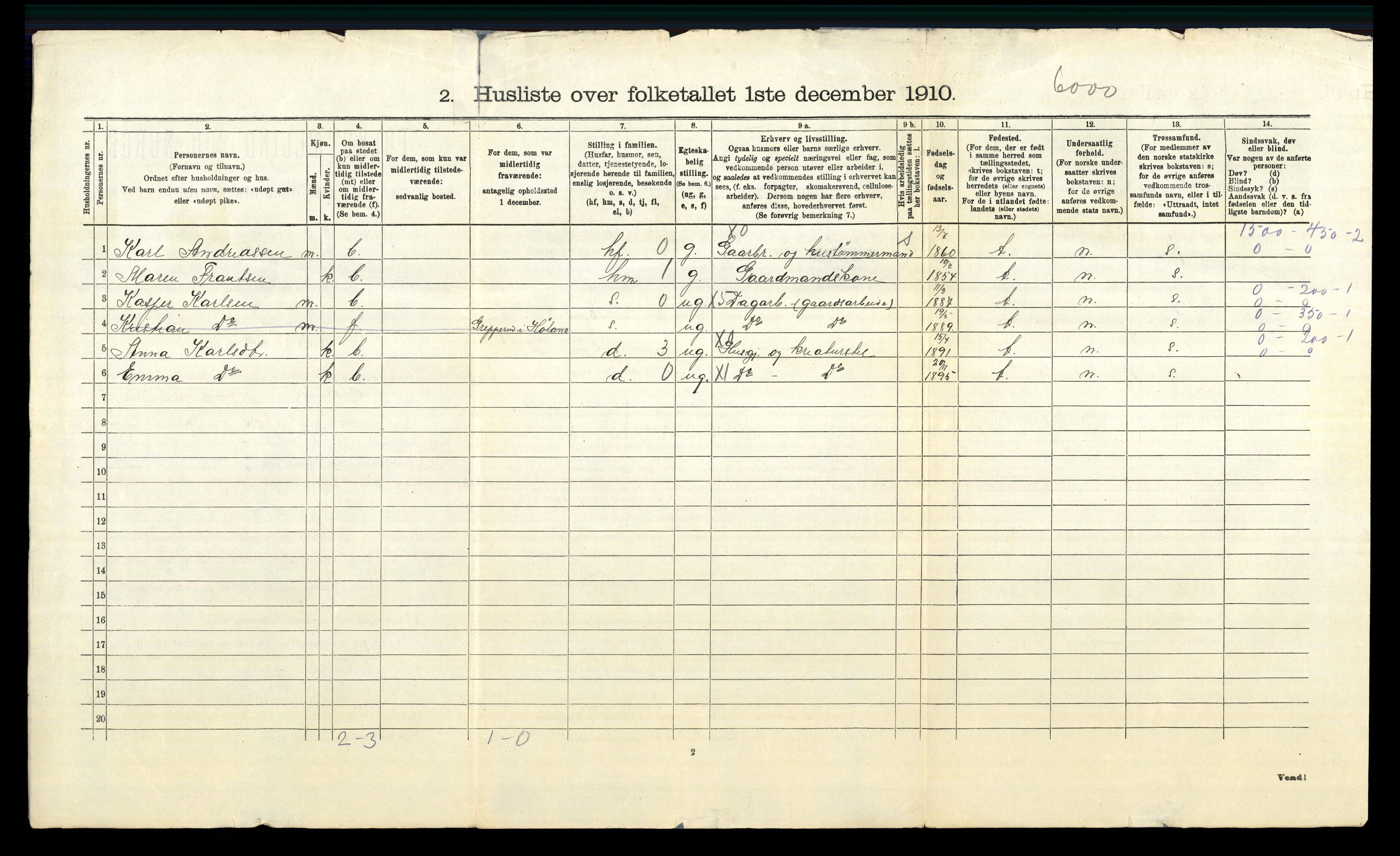 RA, 1910 census for Høland, 1910, p. 642