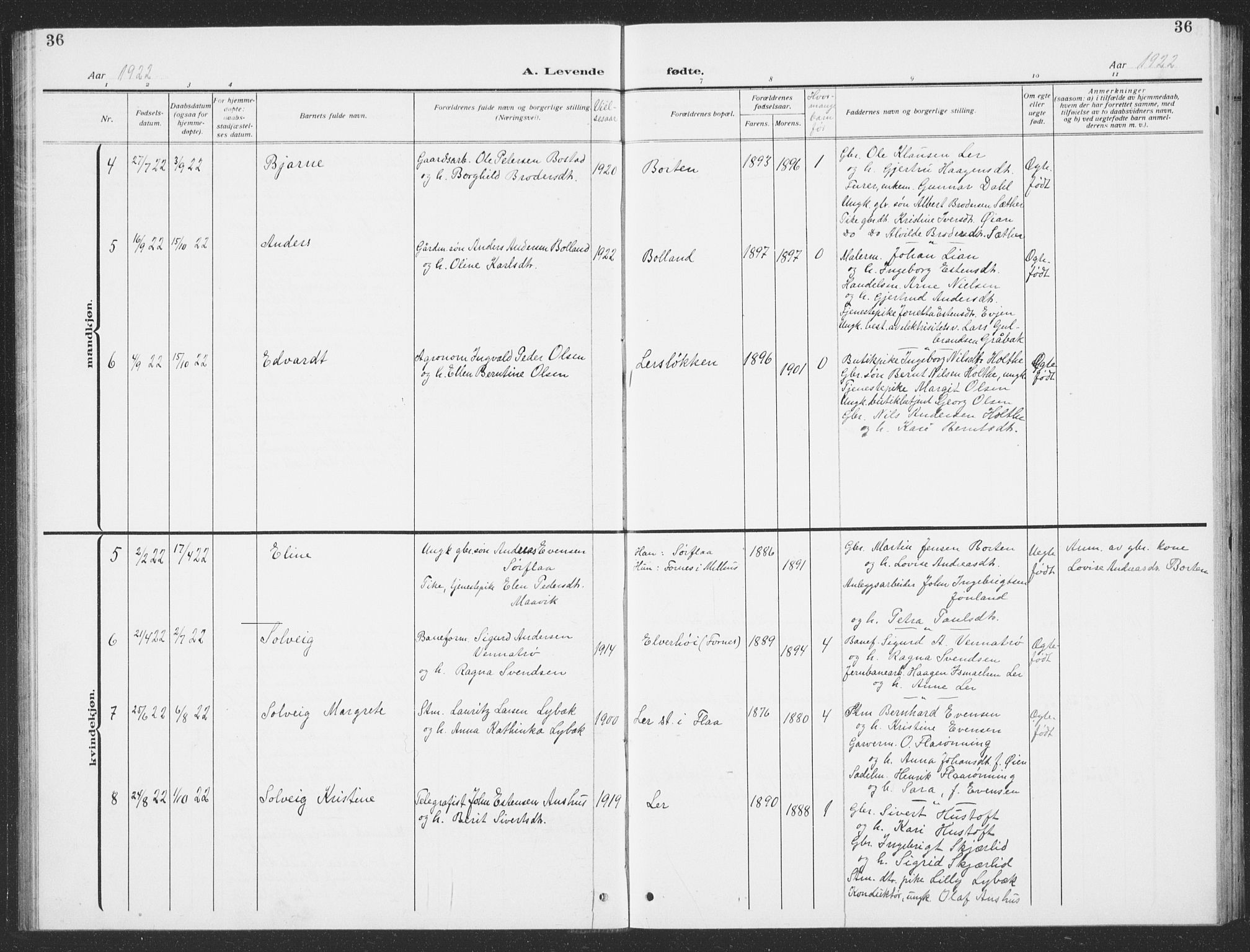 Ministerialprotokoller, klokkerbøker og fødselsregistre - Sør-Trøndelag, SAT/A-1456/693/L1124: Parish register (copy) no. 693C05, 1911-1941, p. 36