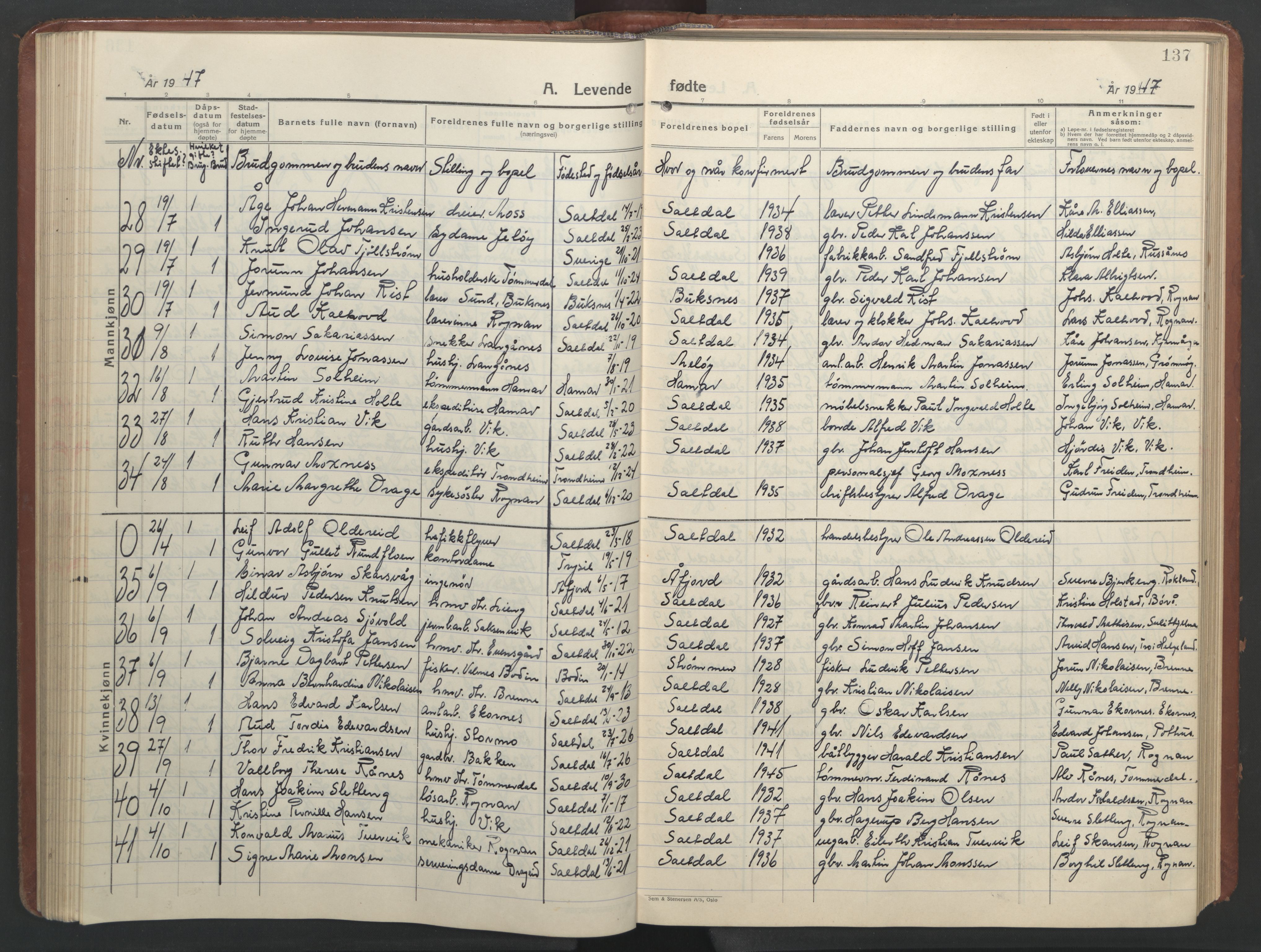 Ministerialprotokoller, klokkerbøker og fødselsregistre - Nordland, SAT/A-1459/847/L0680: Parish register (copy) no. 847C08, 1930-1947, p. 137