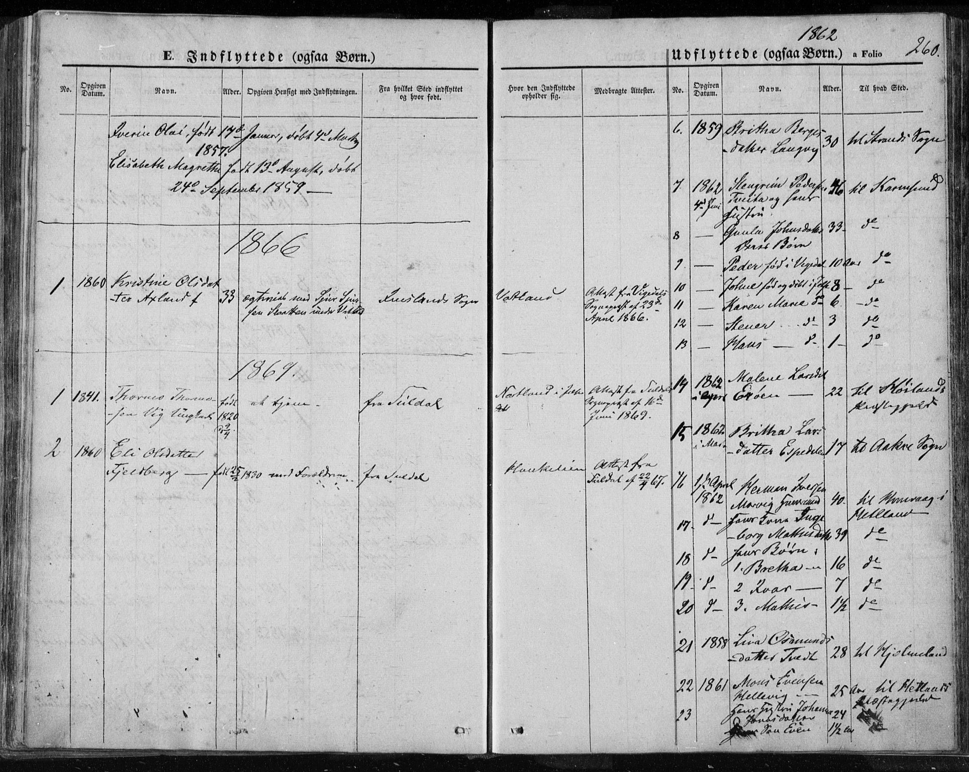 Jelsa sokneprestkontor, AV/SAST-A-101842/01/IV: Parish register (official) no. A 7, 1854-1866, p. 260