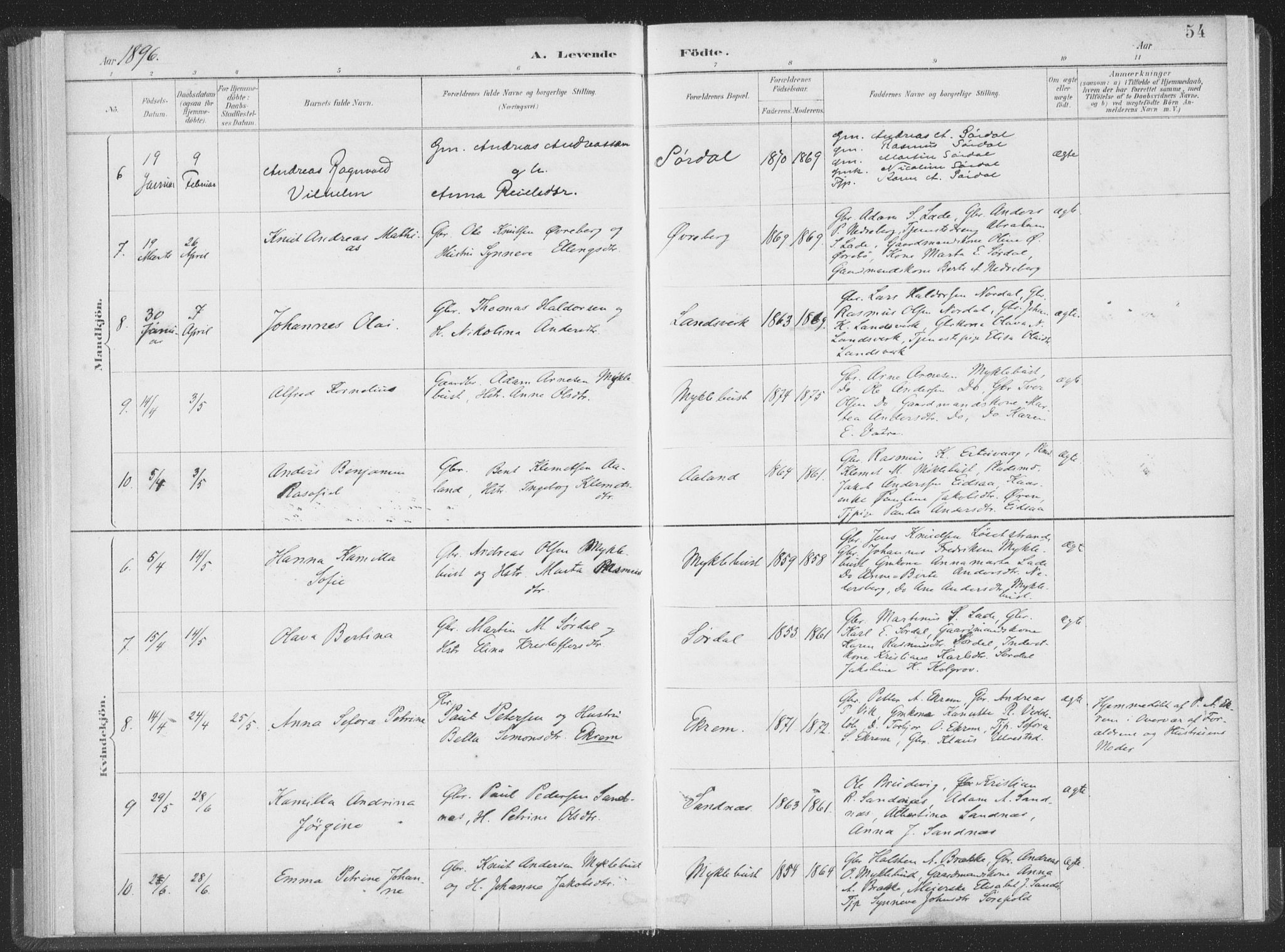 Ministerialprotokoller, klokkerbøker og fødselsregistre - Møre og Romsdal, AV/SAT-A-1454/502/L0025: Parish register (official) no. 502A03, 1885-1909, p. 54