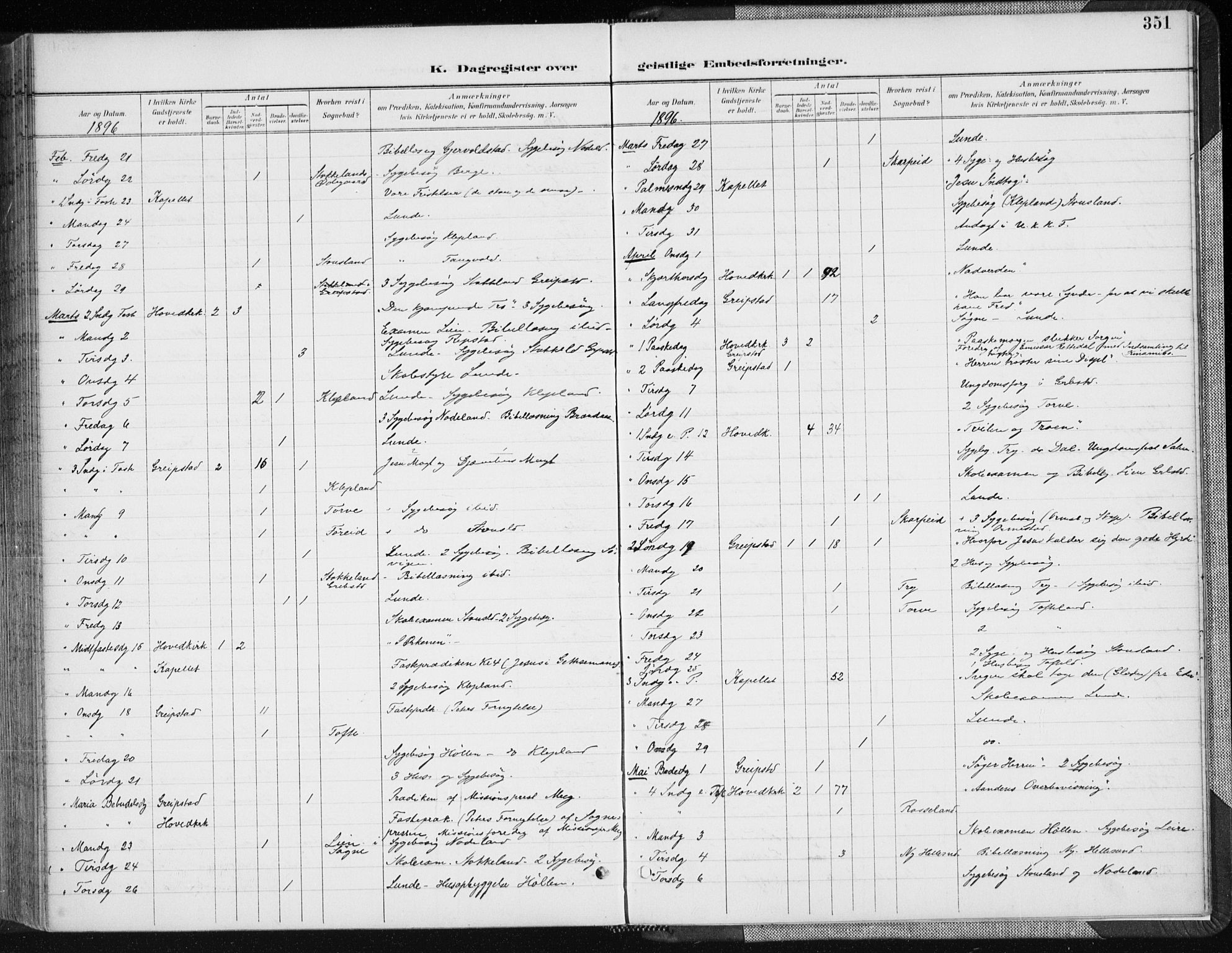 Søgne sokneprestkontor, AV/SAK-1111-0037/F/Fa/Fab/L0013: Parish register (official) no. A 13, 1892-1911, p. 351