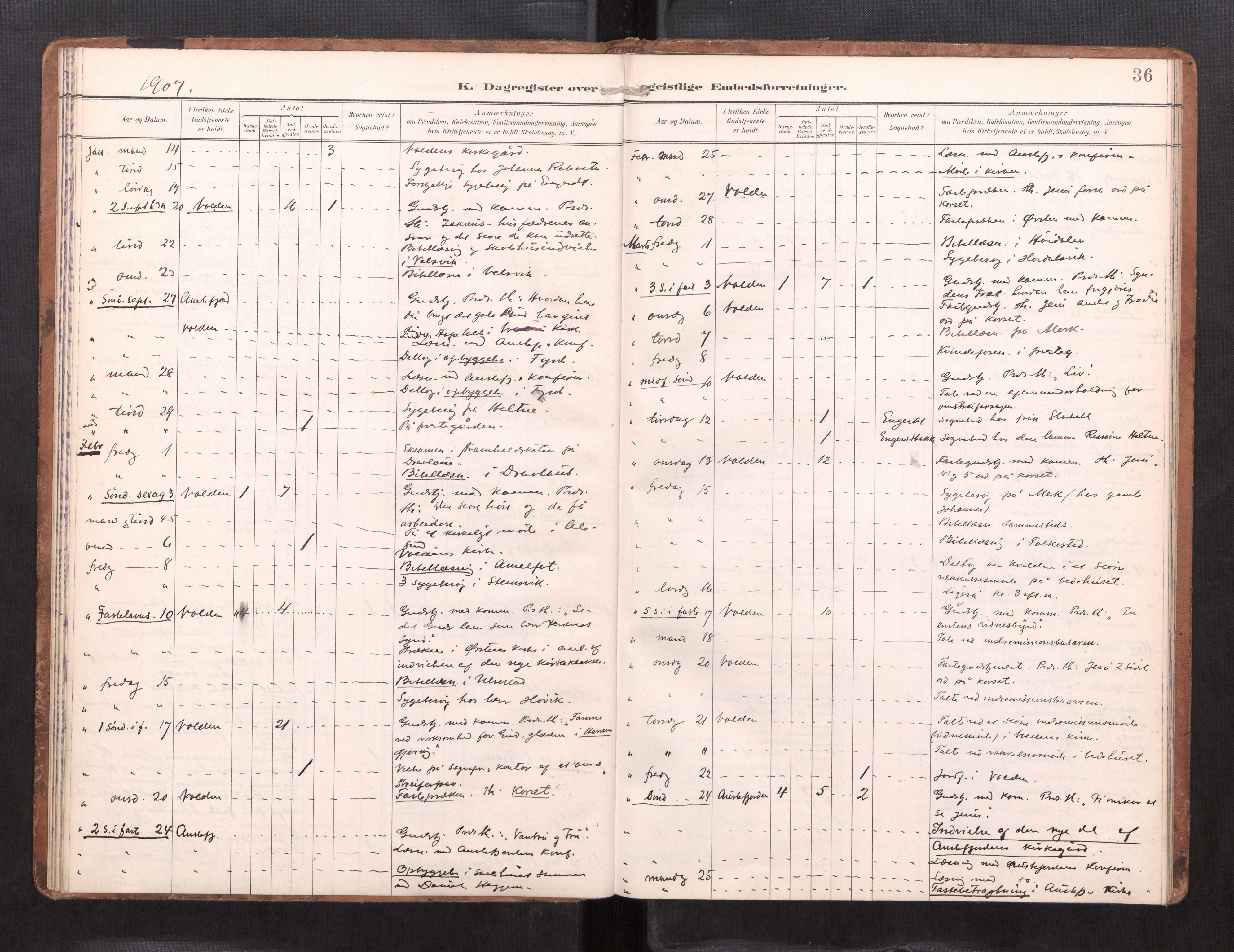 Ministerialprotokoller, klokkerbøker og fødselsregistre - Møre og Romsdal, AV/SAT-A-1454/511/L0146: Diary records no. 511---, 1896-1919, p. 36